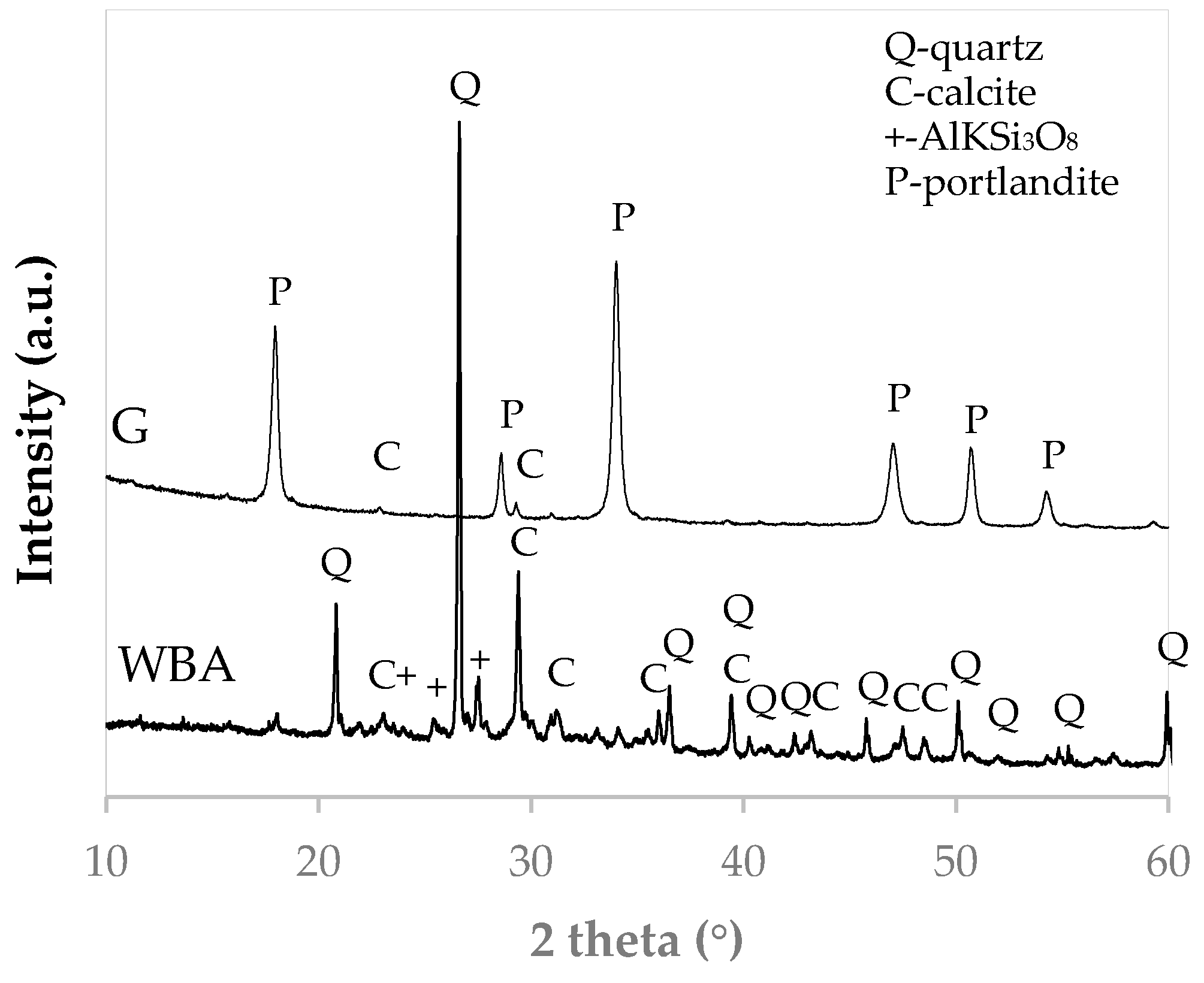 Materials 13 00489 g004 Materials 13 00489 g004