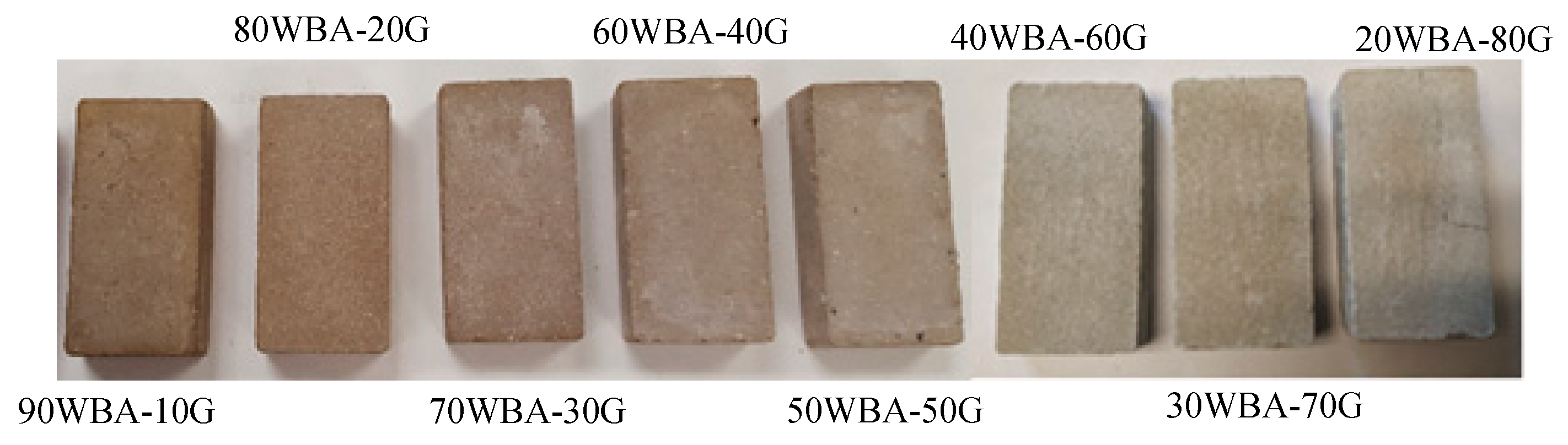 Materials 13 00489 g005 Materials 13 00489 g005