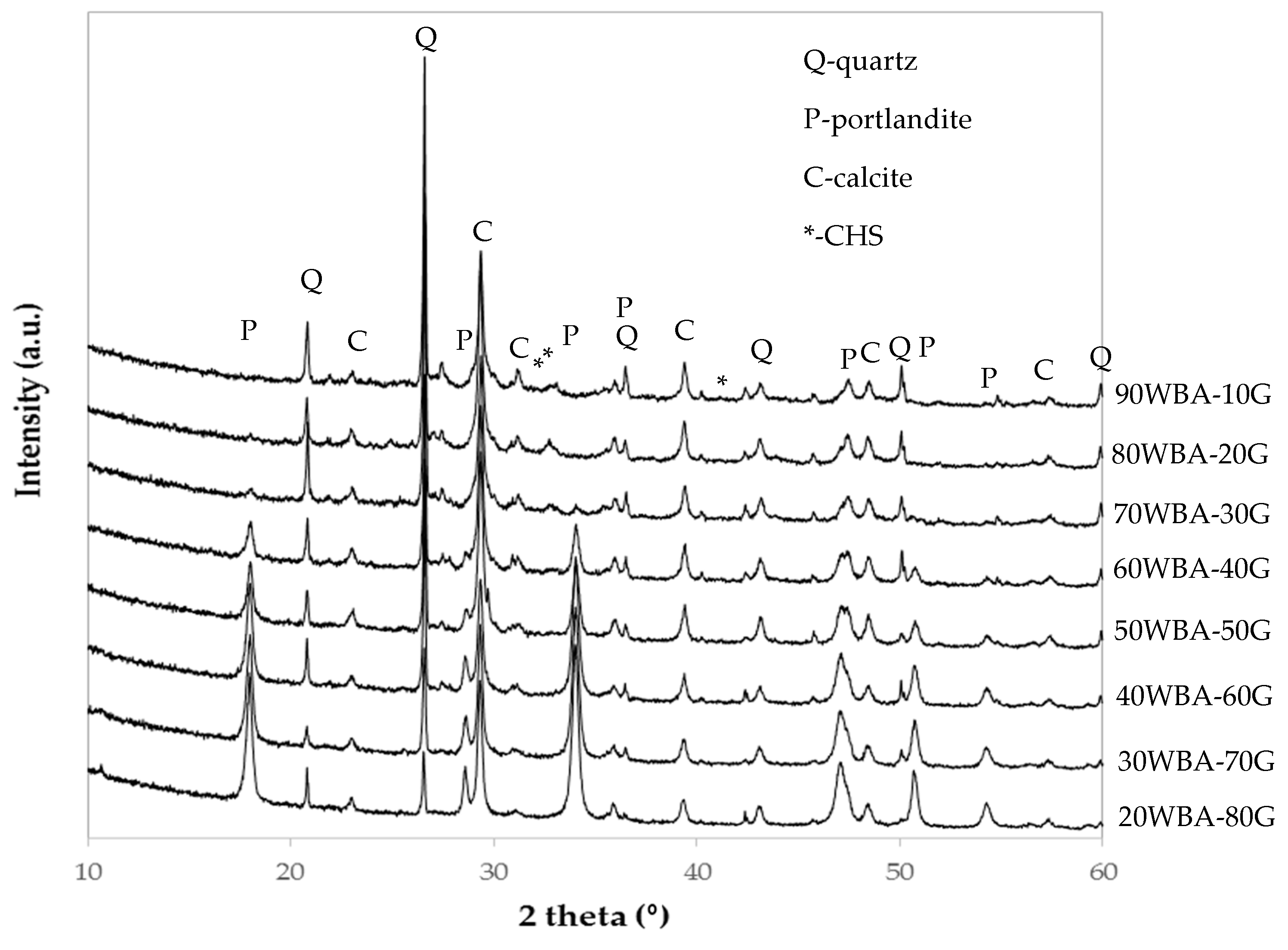 Materials 13 00489 g006 Materials 13 00489 g006