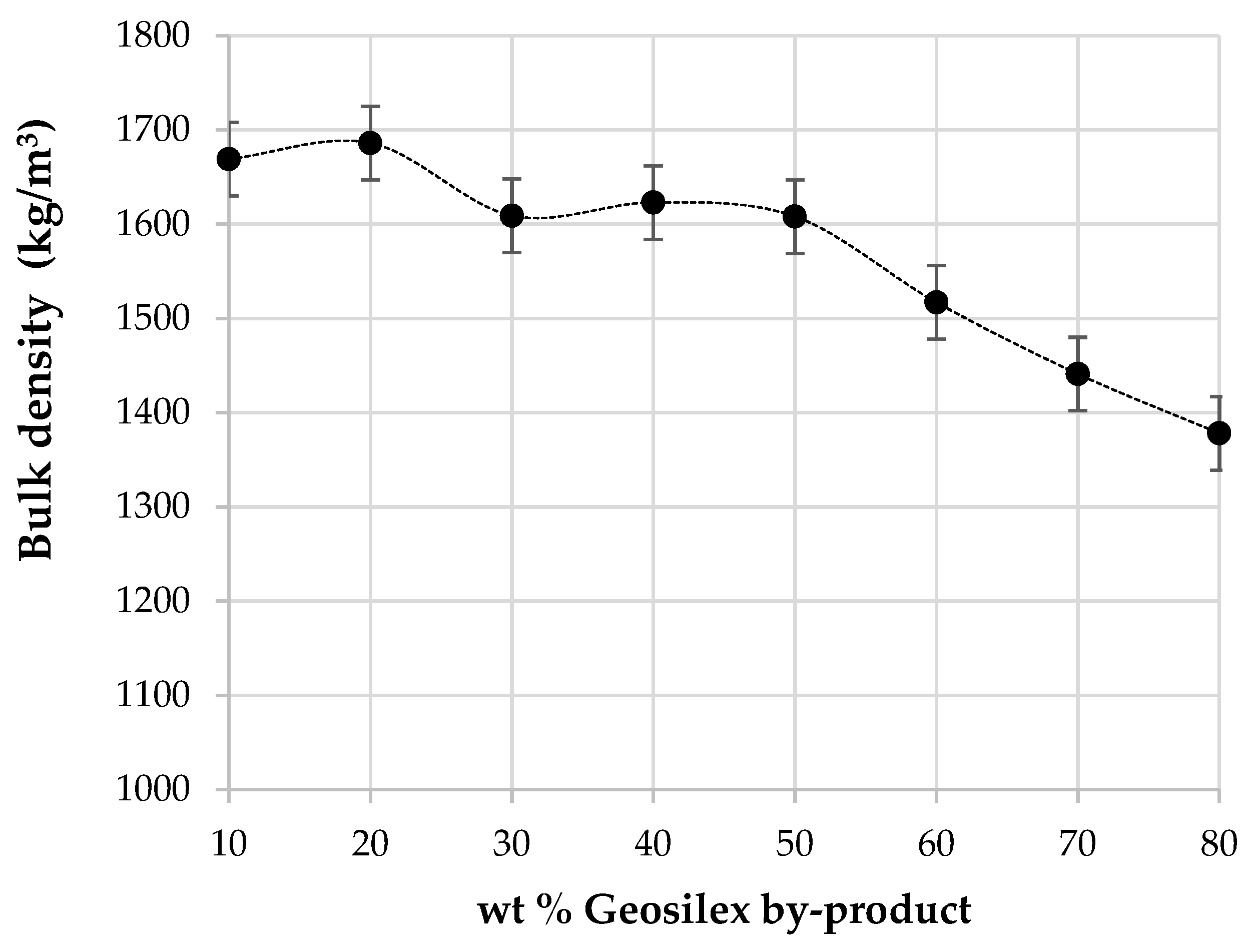 Materials 13 00489 g008 Materials 13 00489 g008