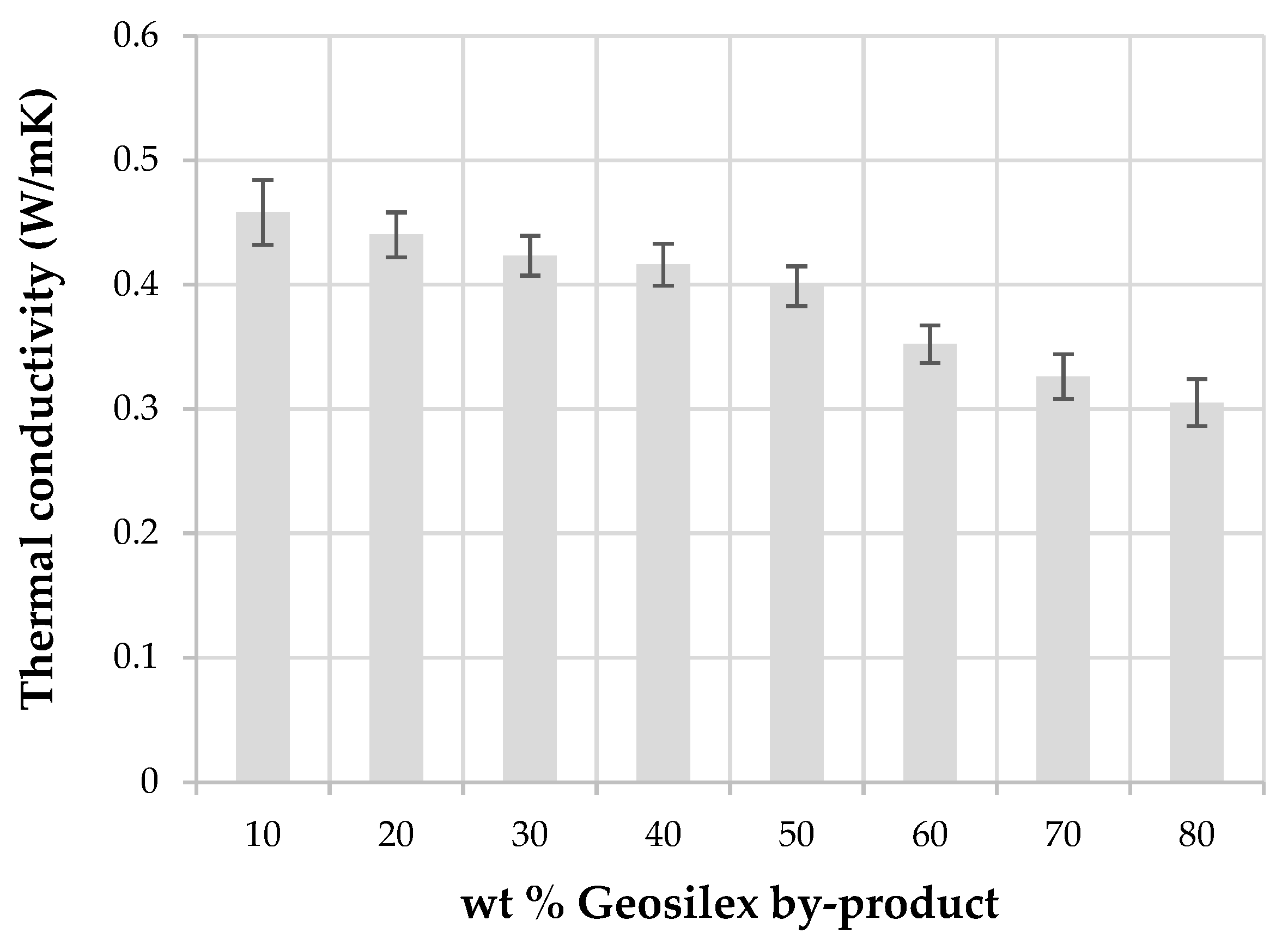 Materials 13 00489 g011 Materials 13 00489 g011