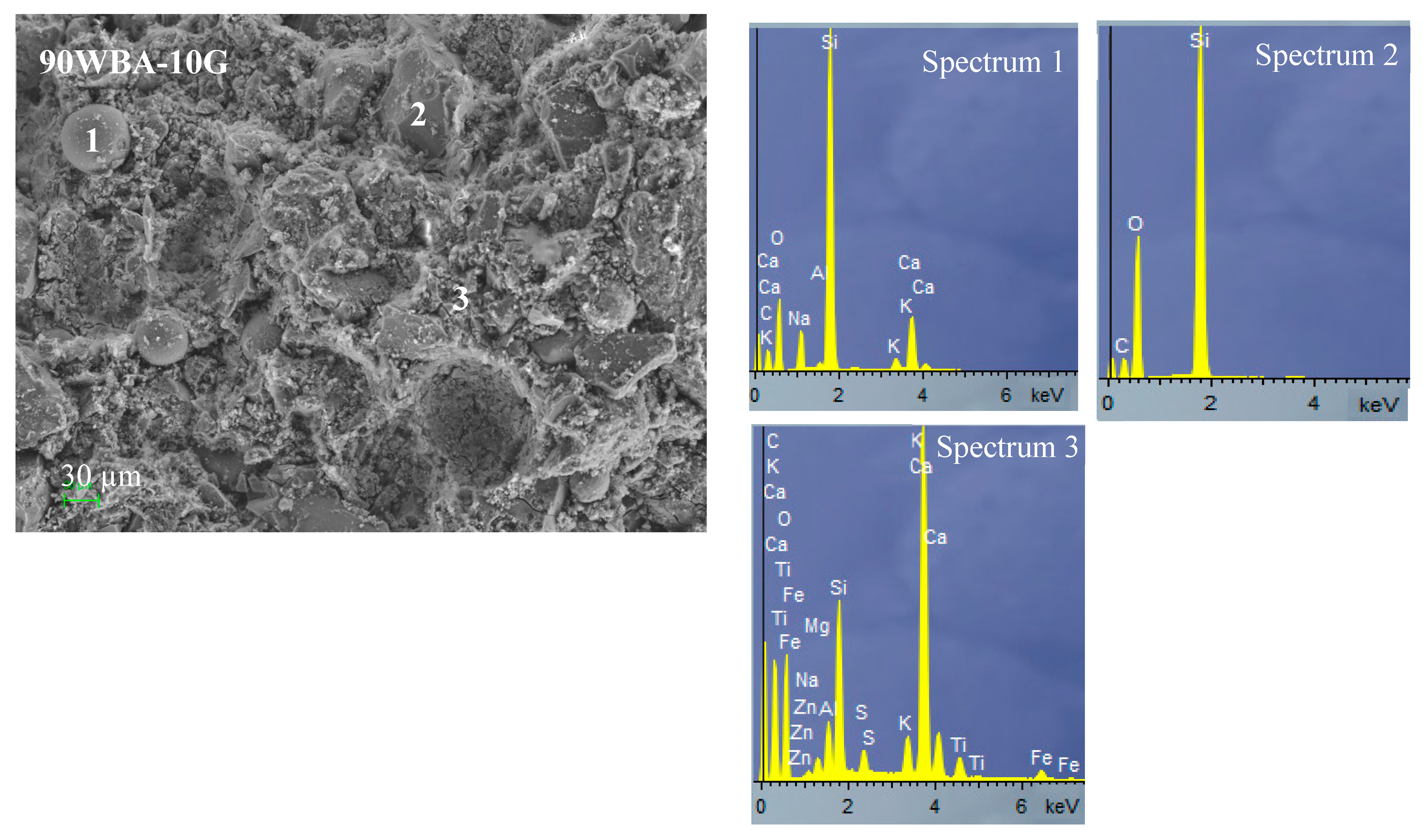 Materials 13 00489 g012a Materials 13 00489 g012a