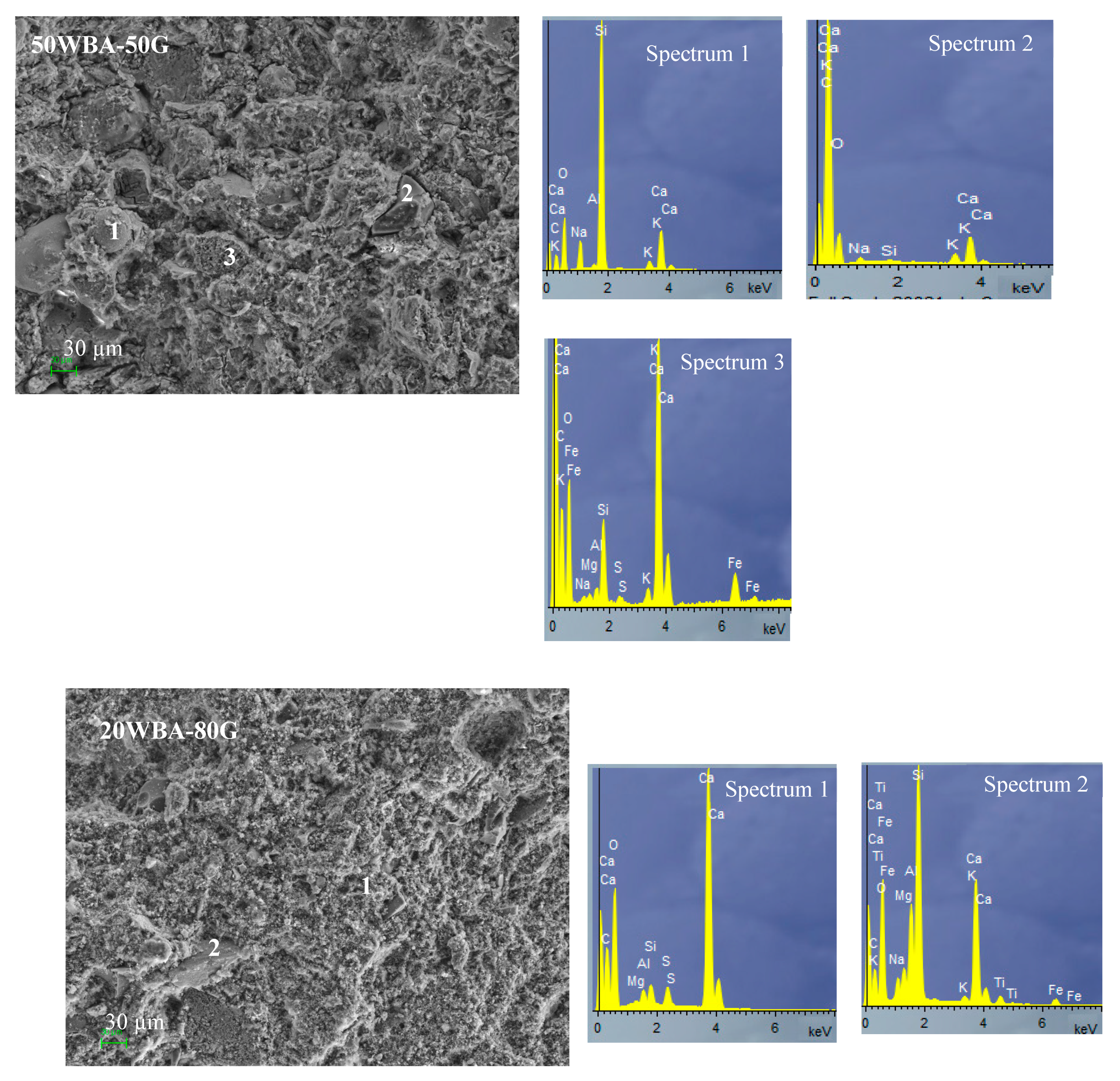 Materials 13 00489 g012b Materials 13 00489 g012b