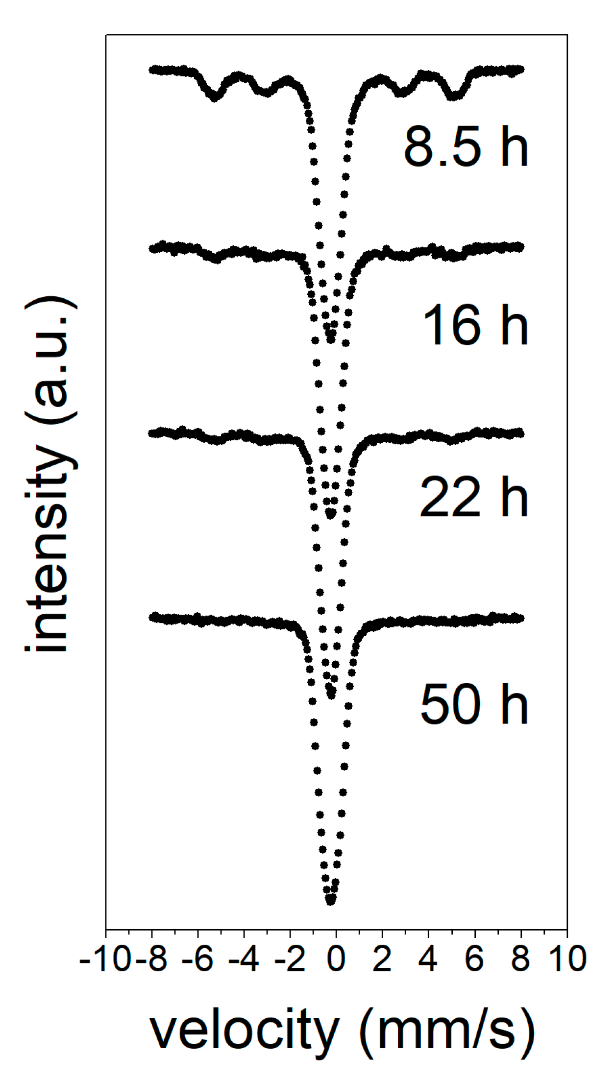 Materials 13 00490 g002 Materials 13 00490 g002