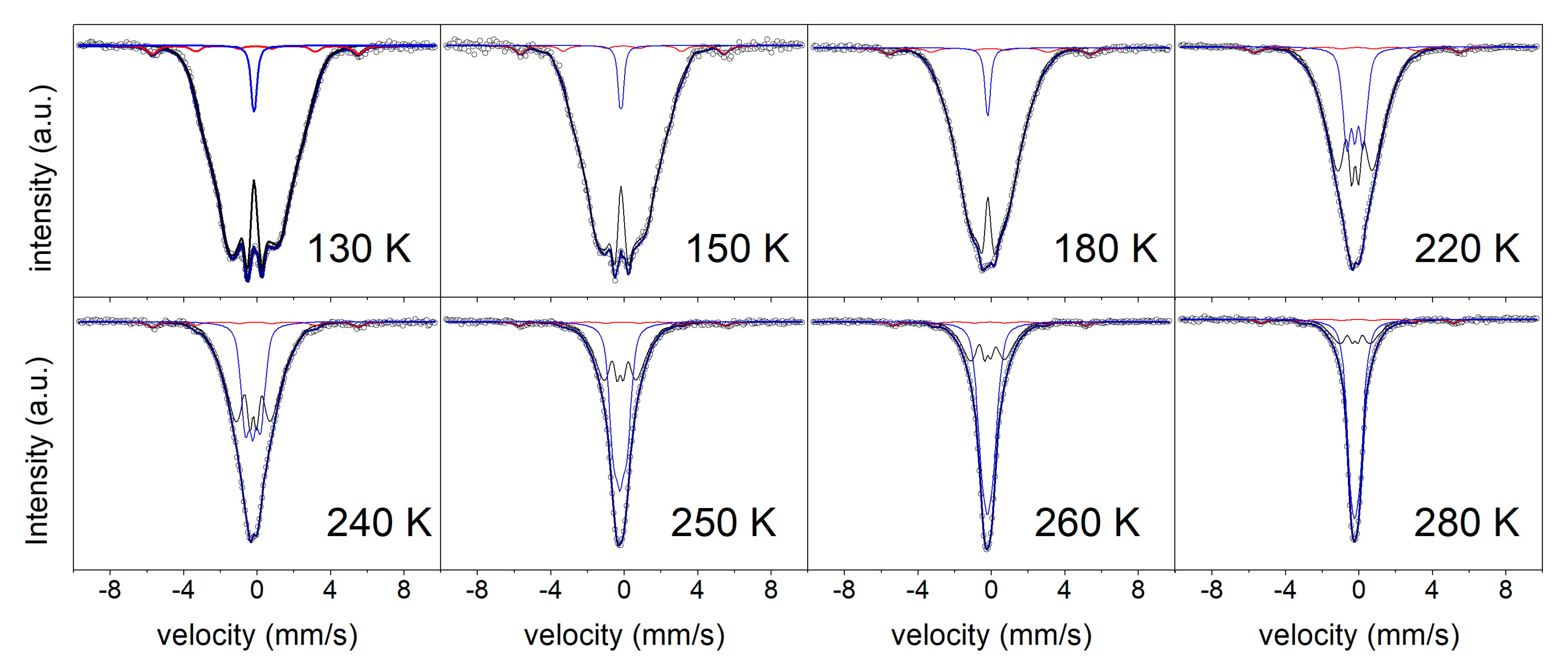 Materials 13 00490 g003 Materials 13 00490 g003