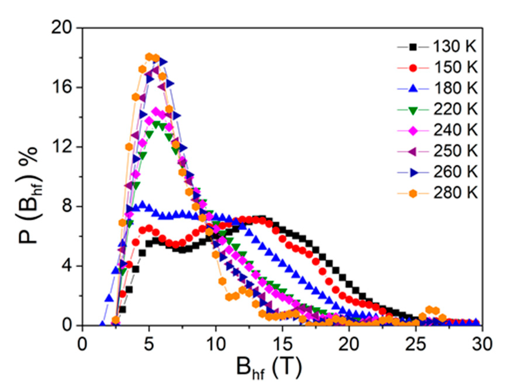 Materials 13 00490 g004 Materials 13 00490 g004
