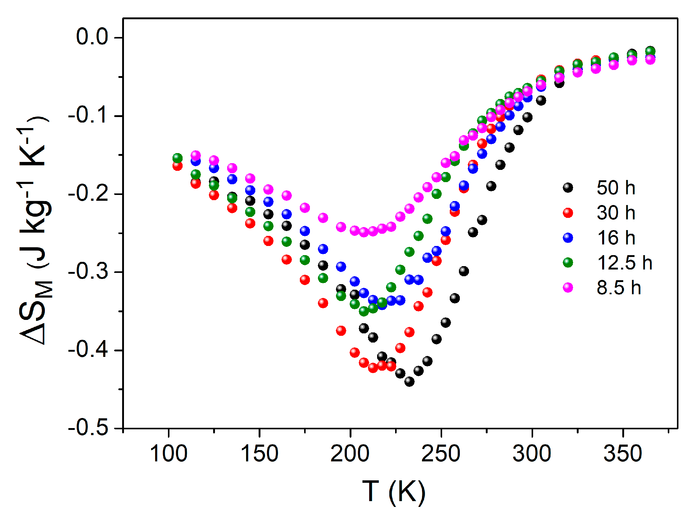 Materials 13 00490 g008 Materials 13 00490 g008