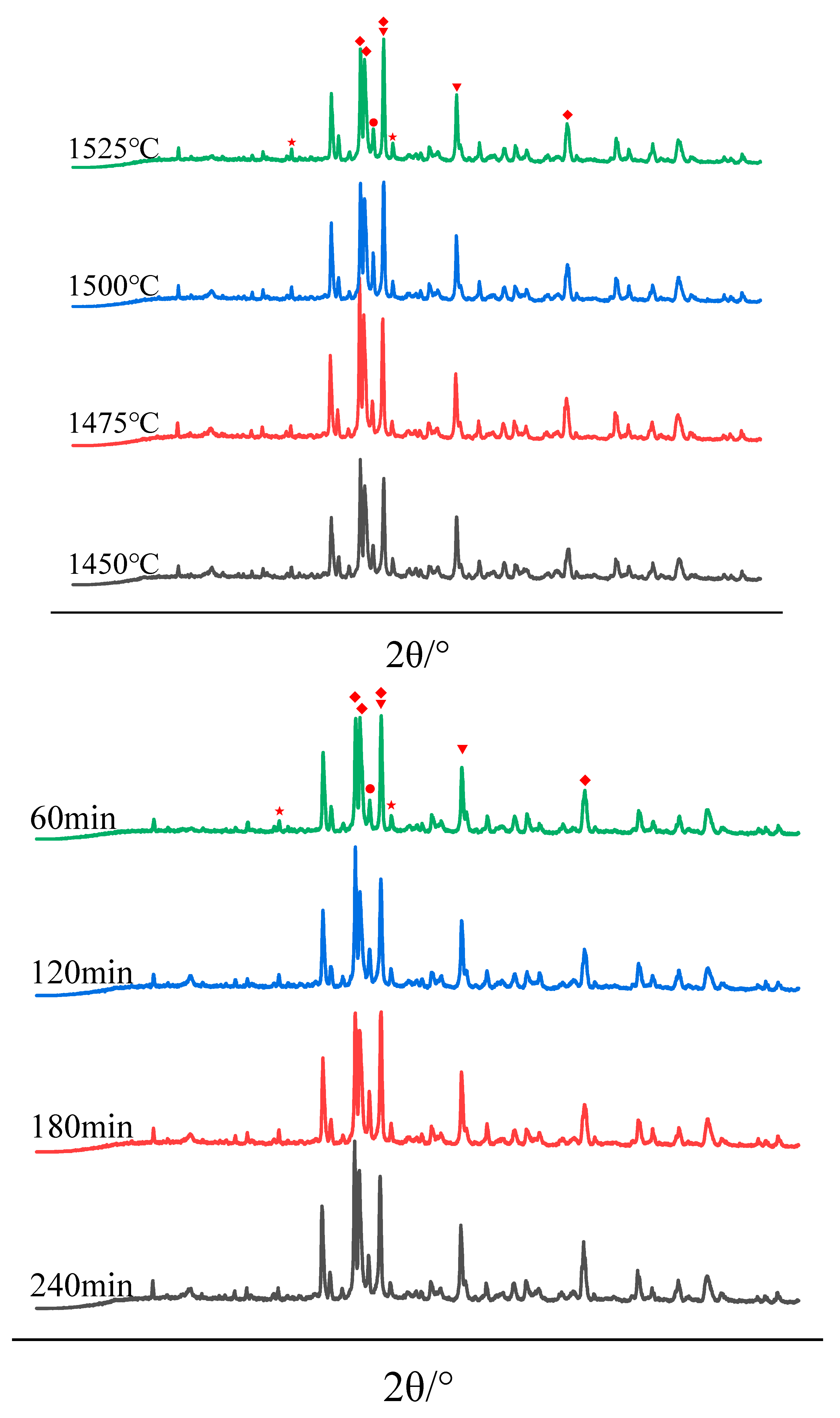 Materials 13 00494 g002