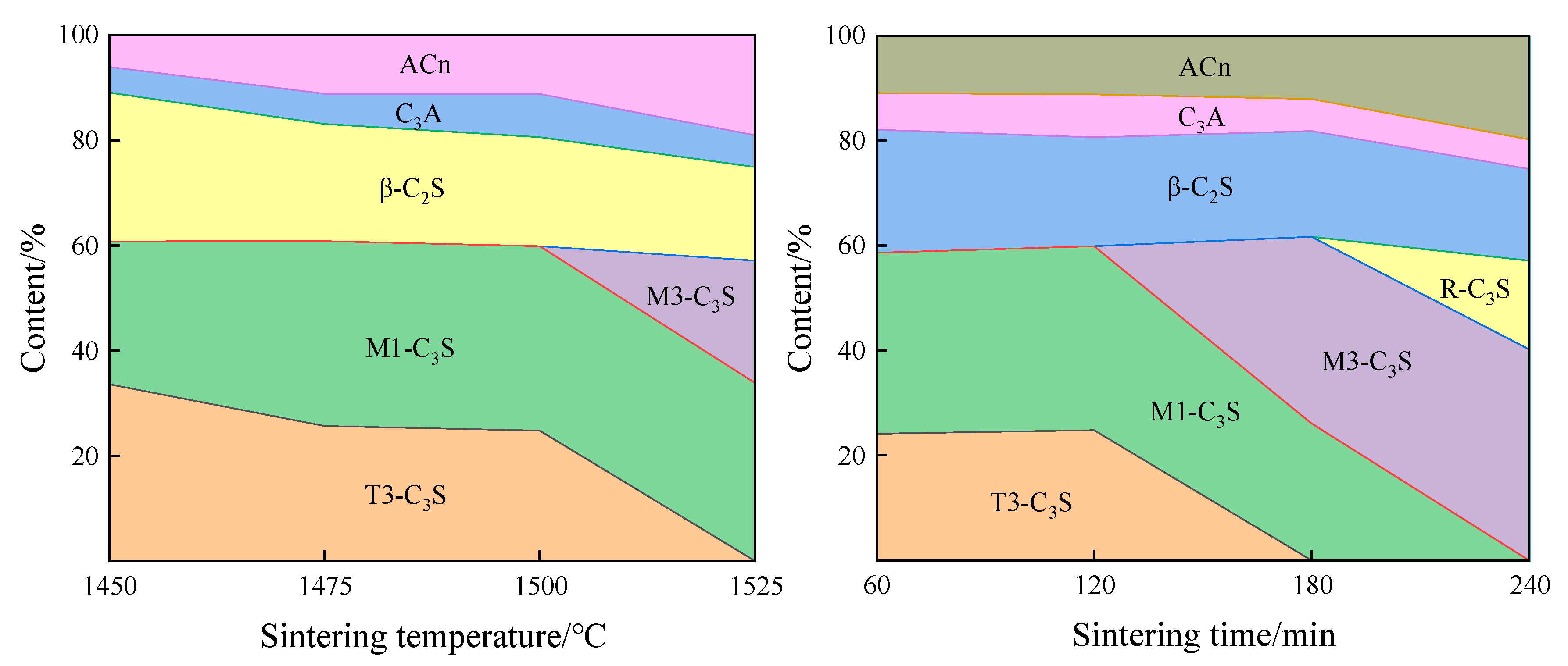 Materials 13 00494 g006