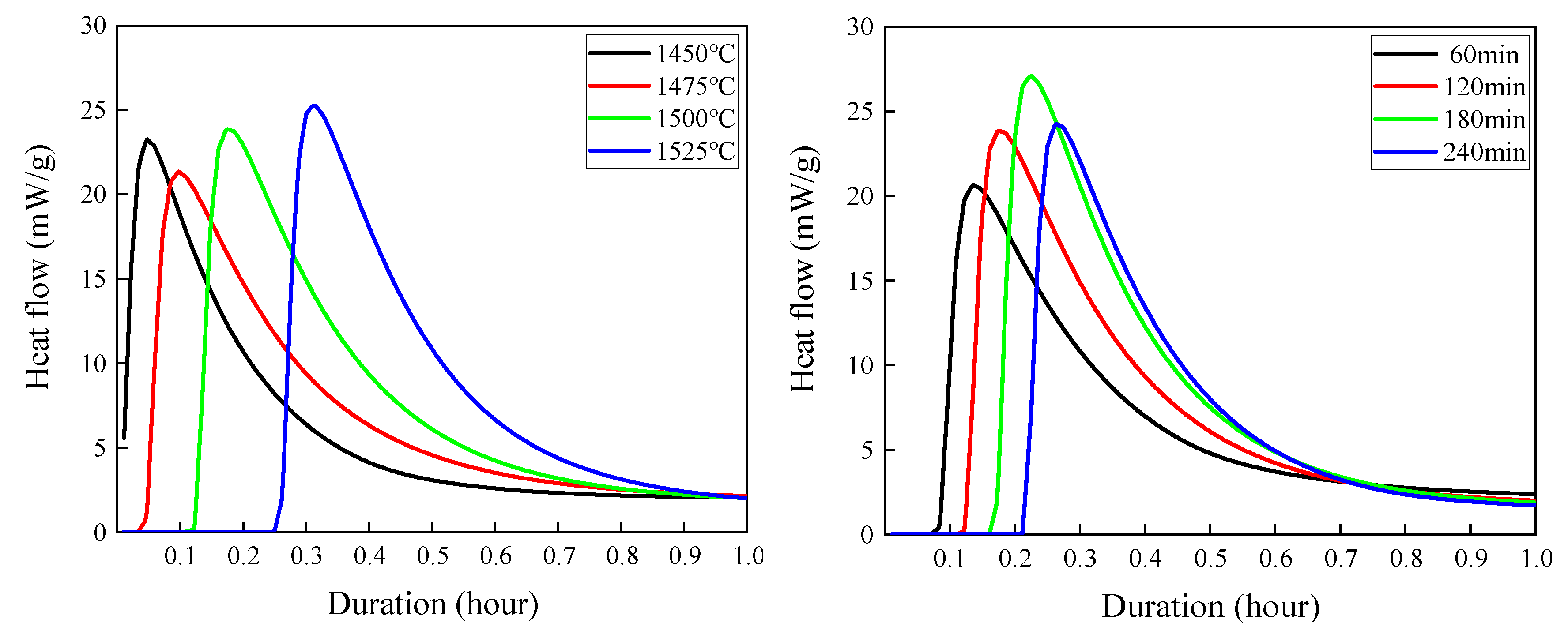Materials 13 00494 g011