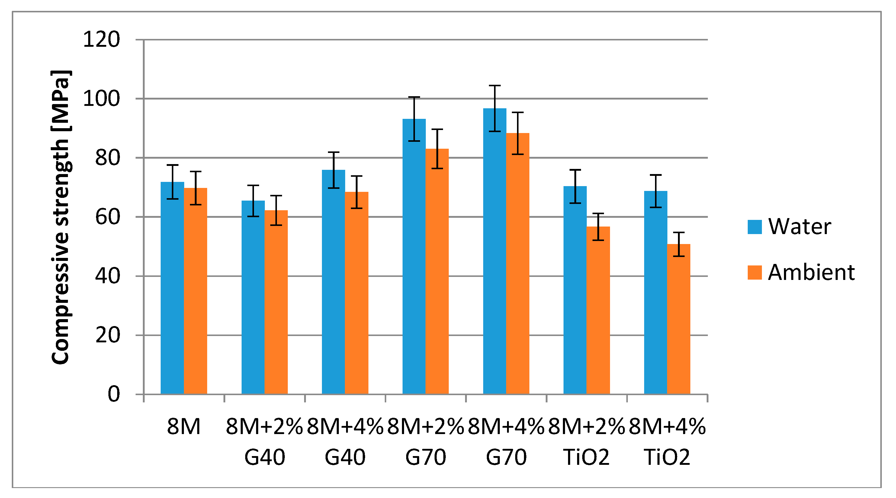 Materials 13 00495 g009