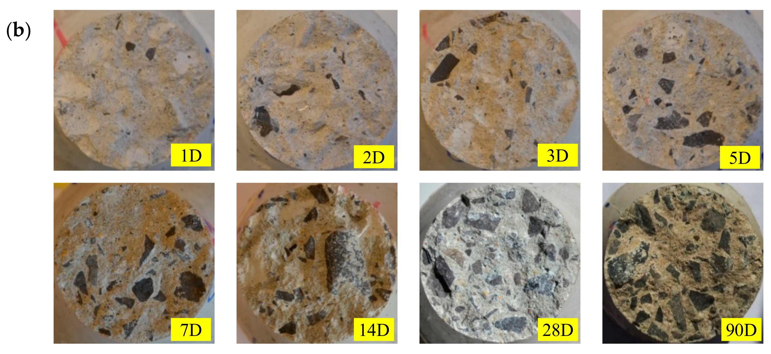 Materials 13 00496 g006b