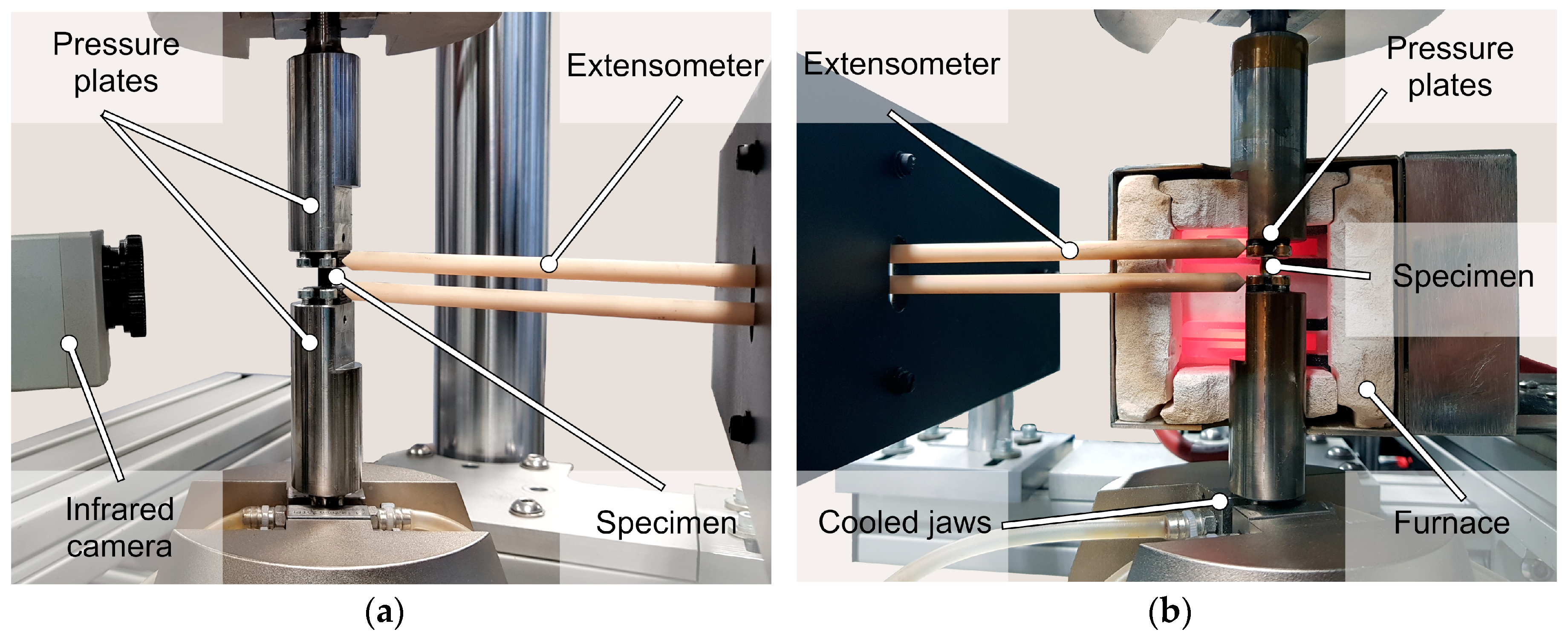 Materials 13 00497 g003 Materials 13 00497 g003