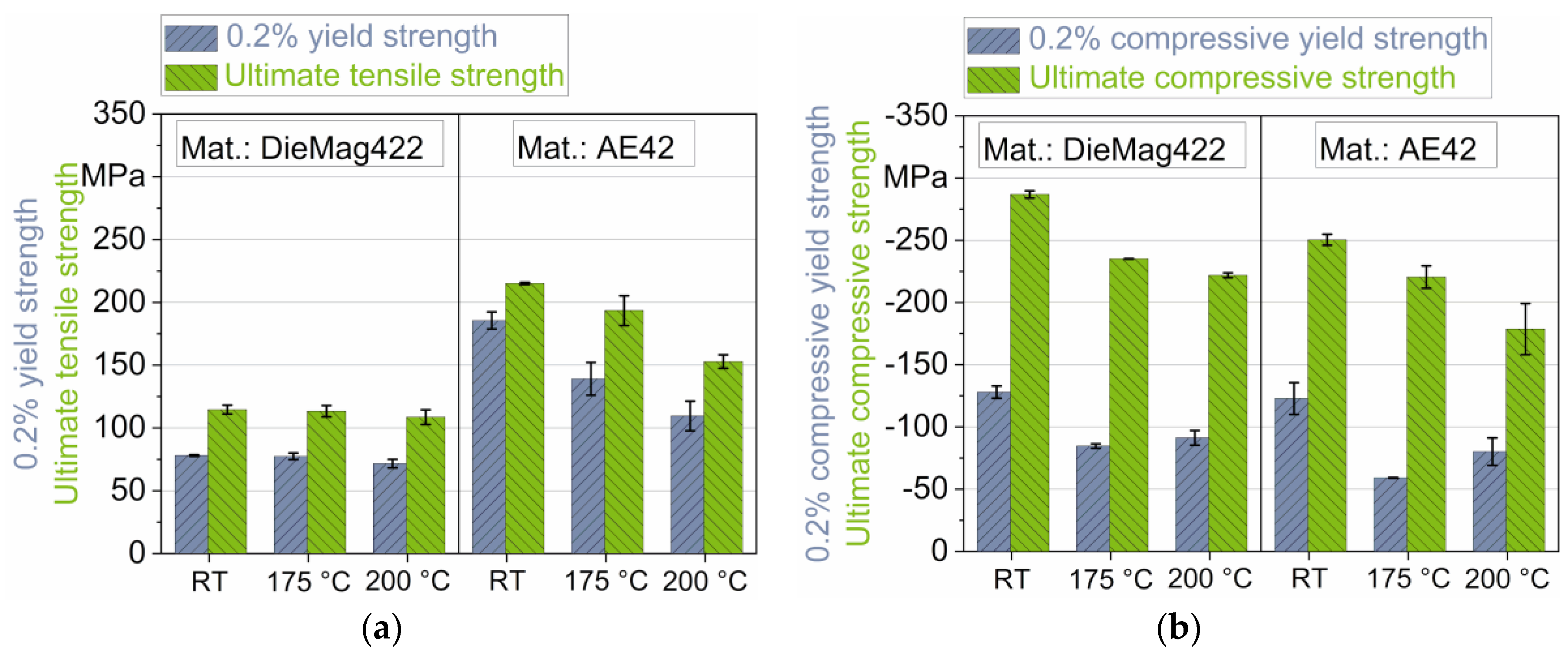 Materials 13 00497 g004 Materials 13 00497 g004