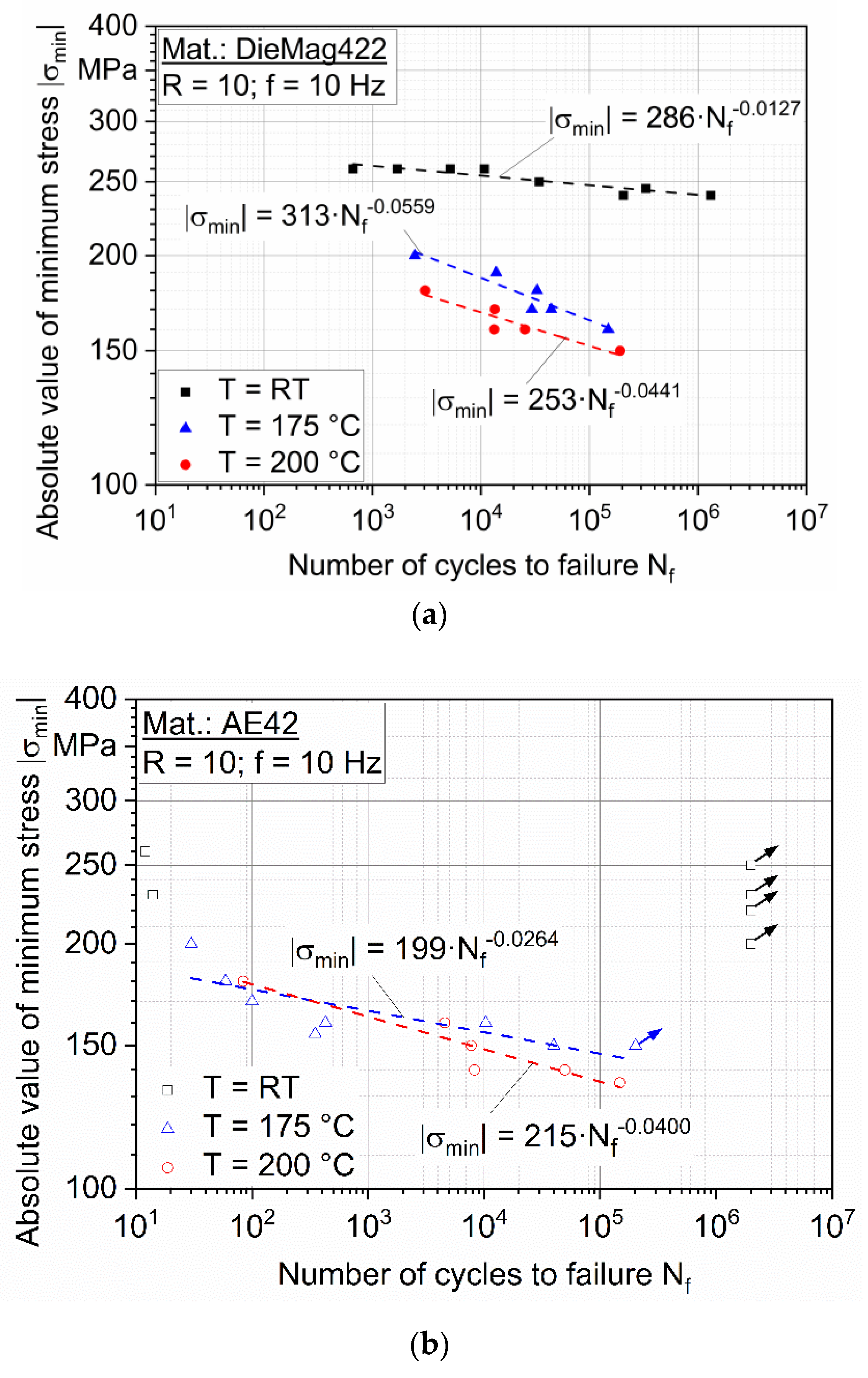 Materials 13 00497 g006 Materials 13 00497 g006