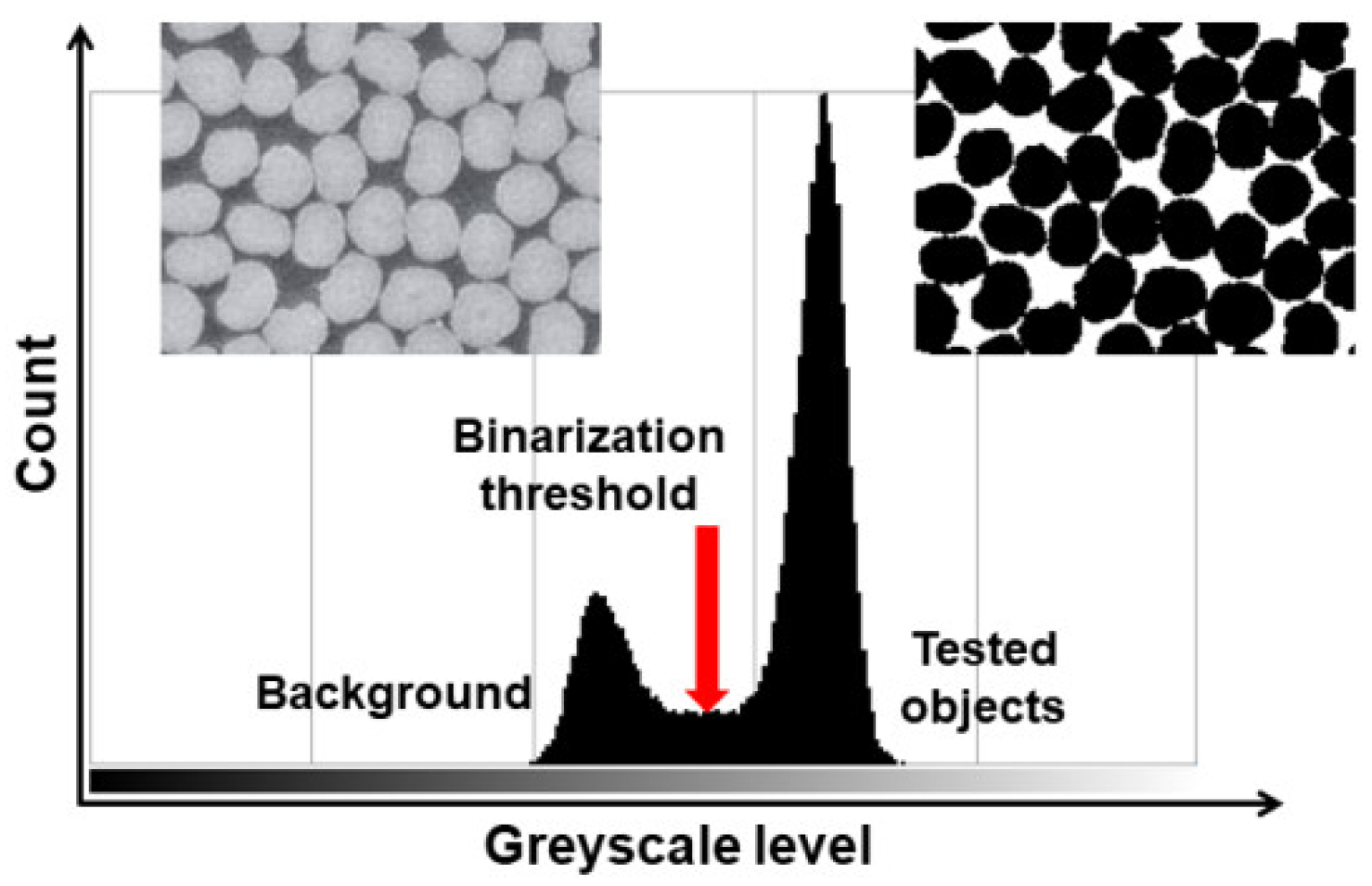 Materials 13 00498 g001