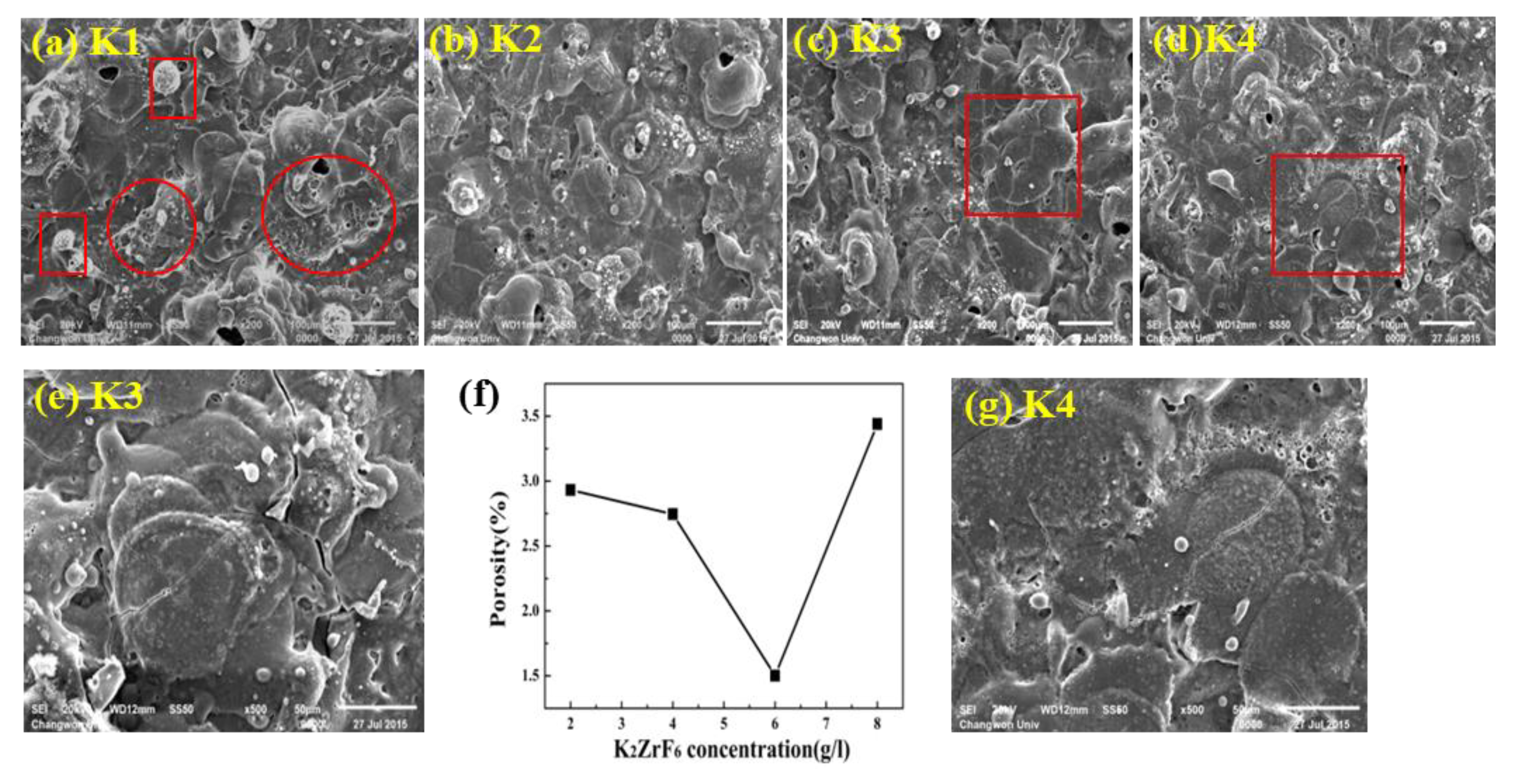 Materials 13 00499 g002 Materials 13 00499 g002