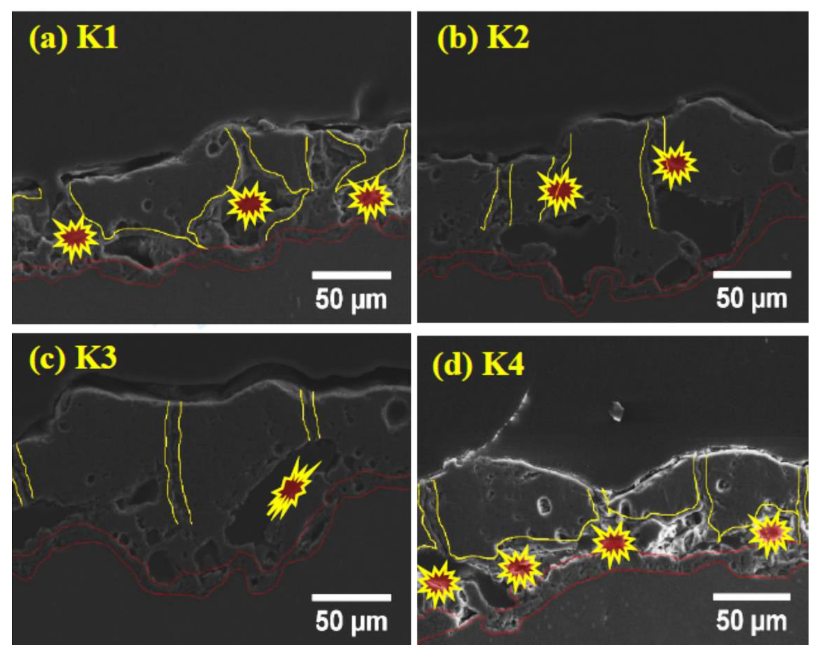 Materials 13 00499 g003 Materials 13 00499 g003