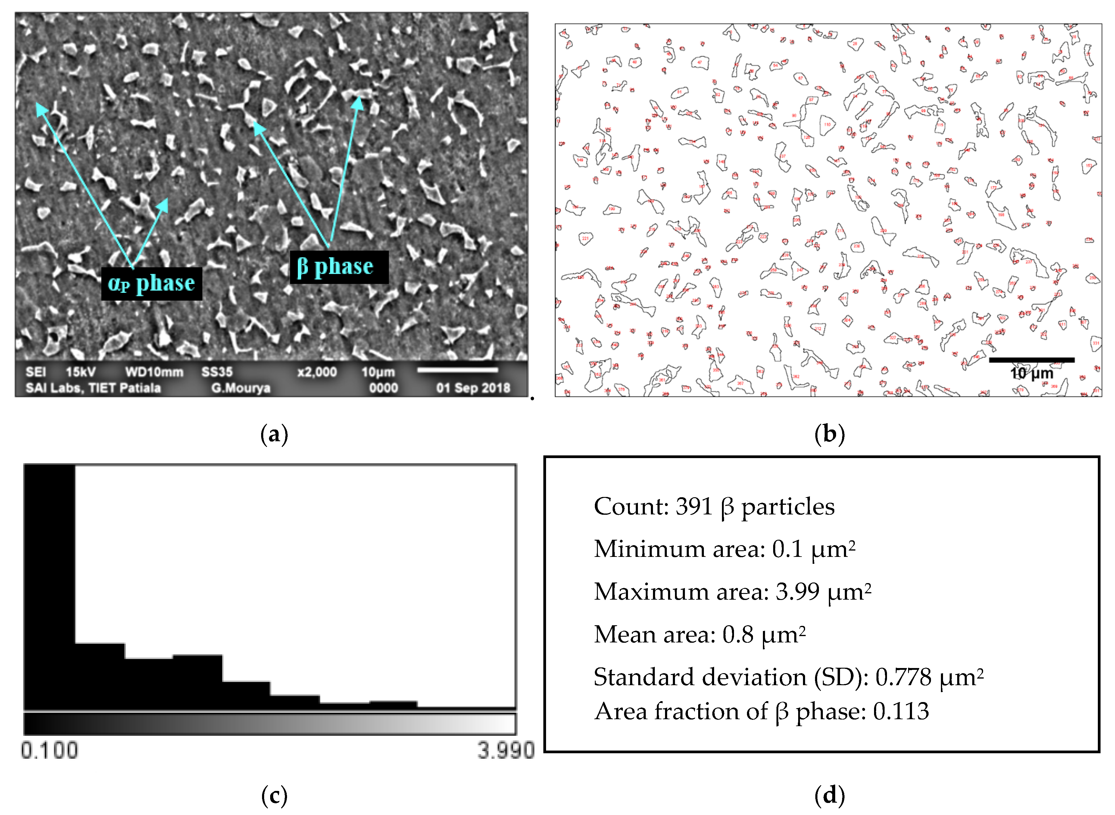 Materials 13 00500 g002 Materials 13 00500 g002