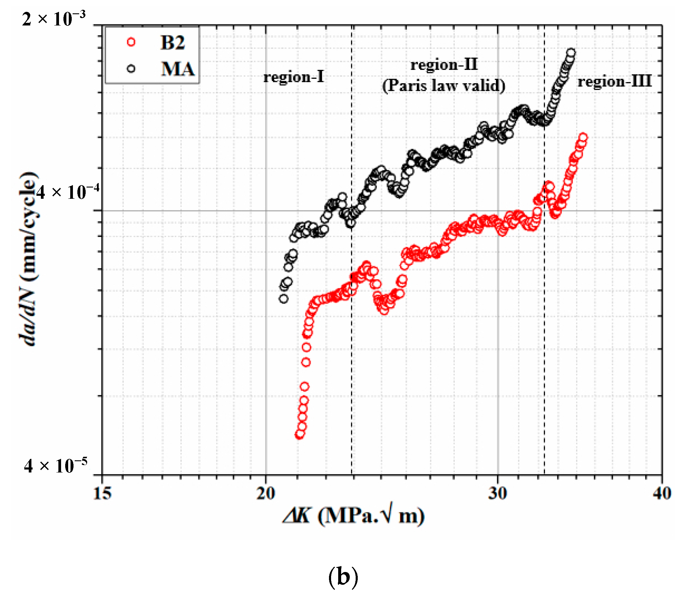 Materials 13 00500 g006b Materials 13 00500 g006b
