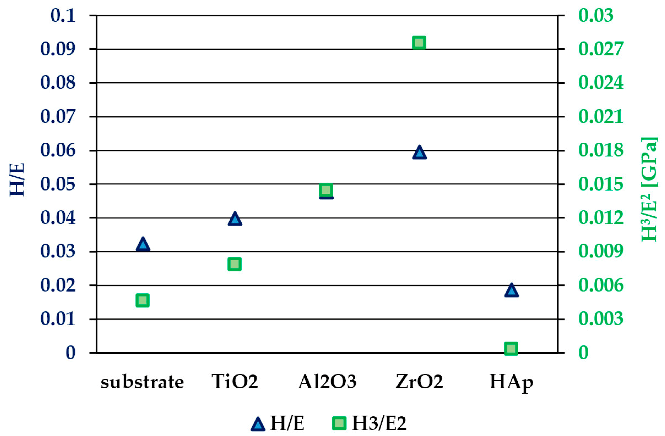 Materials 13 00502 g011