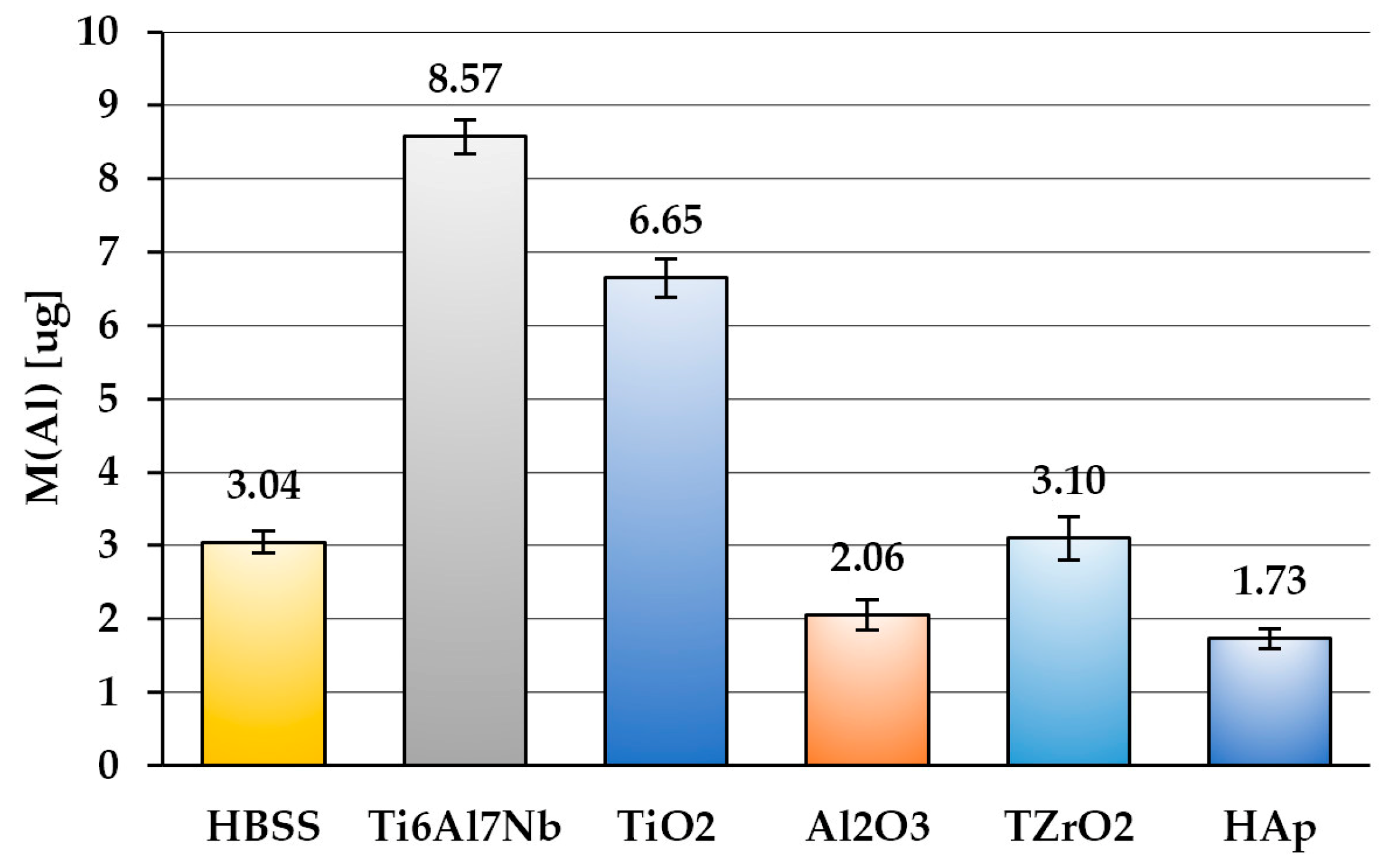Materials 13 00502 g013
