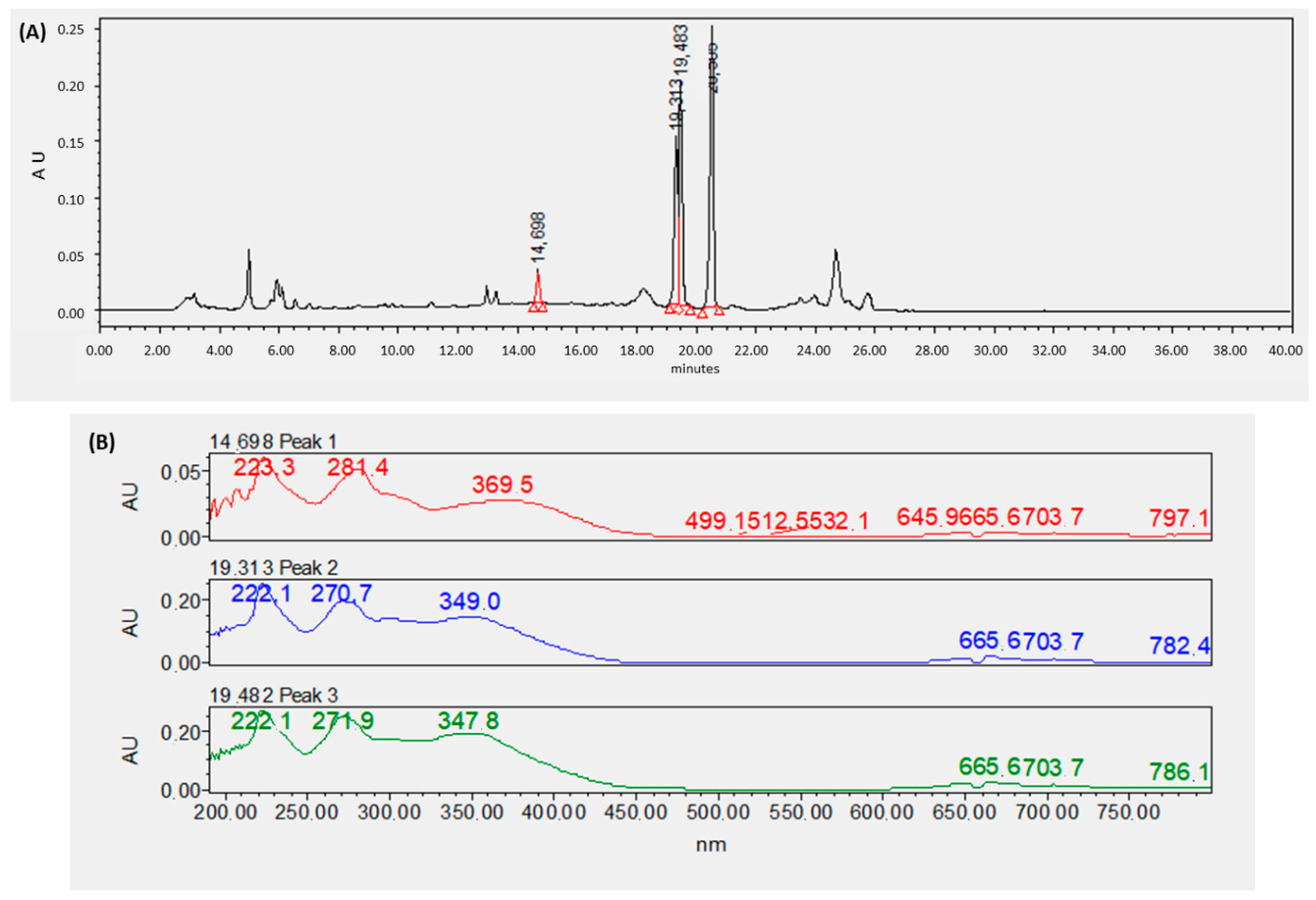 Materials 13 00503 g006a Materials 13 00503 g006a
