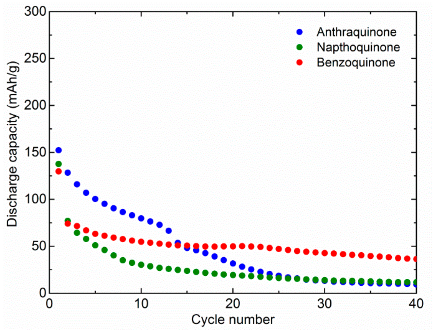Materials 13 00506 g001