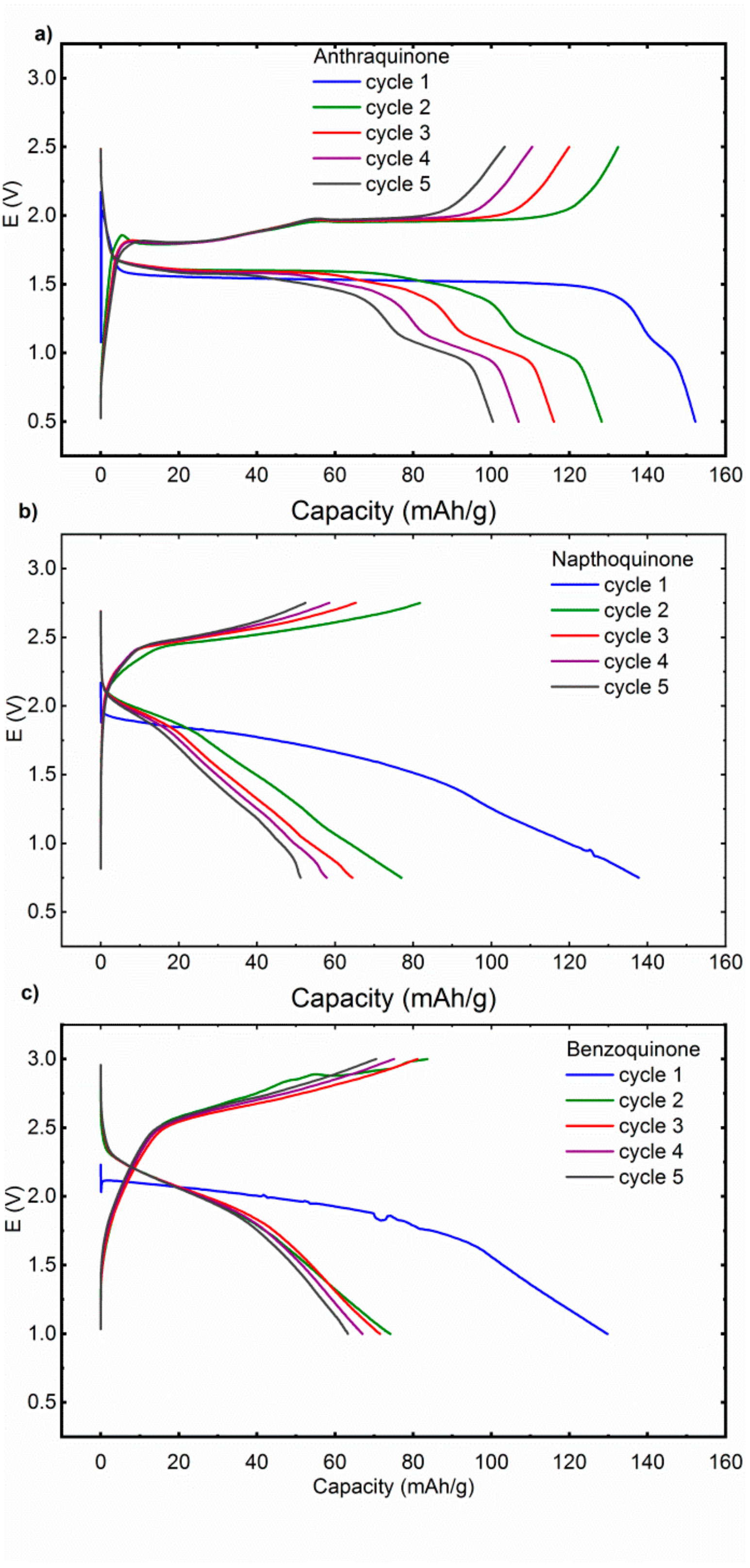 Materials 13 00506 g002
