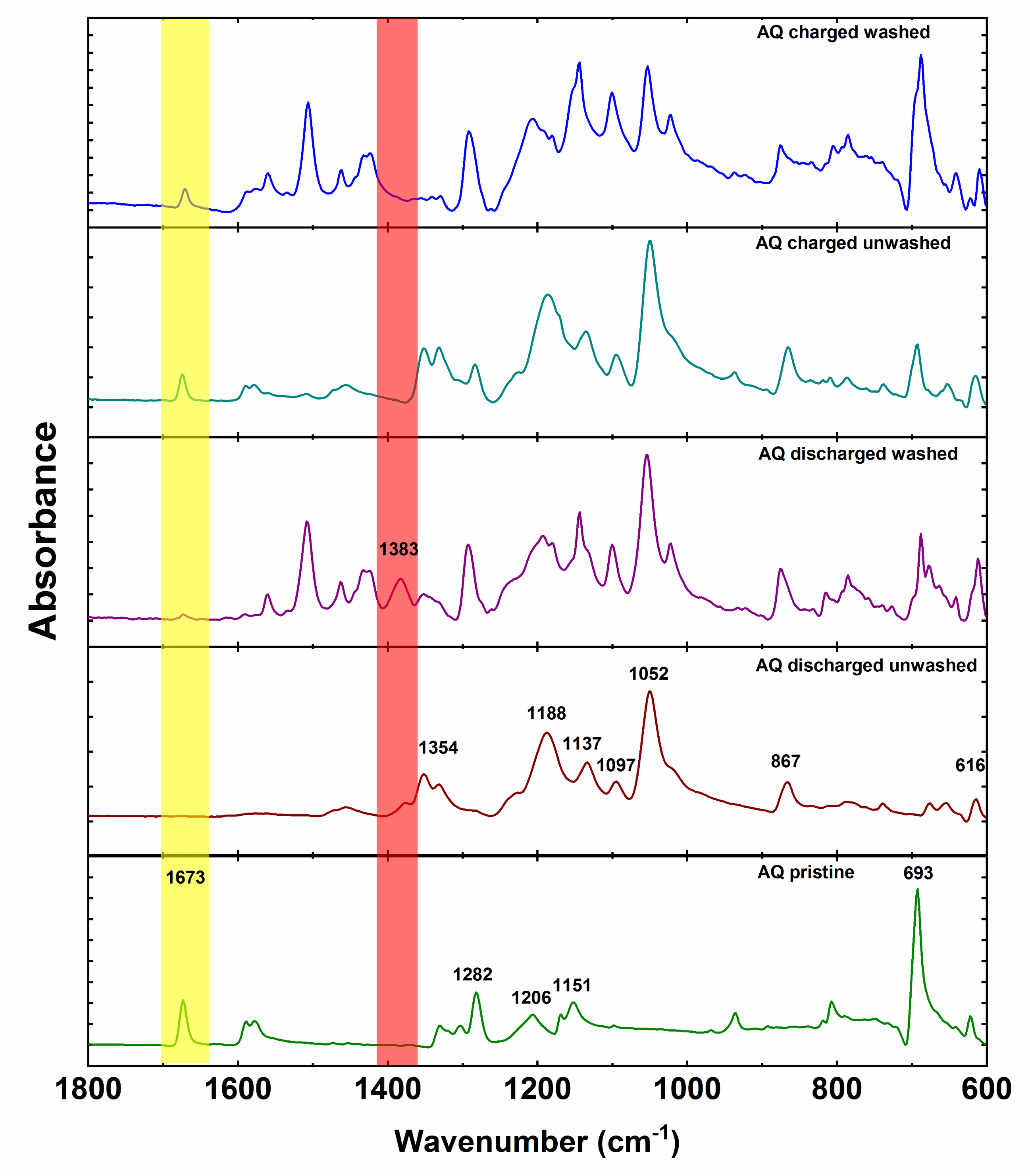Materials 13 00506 g006