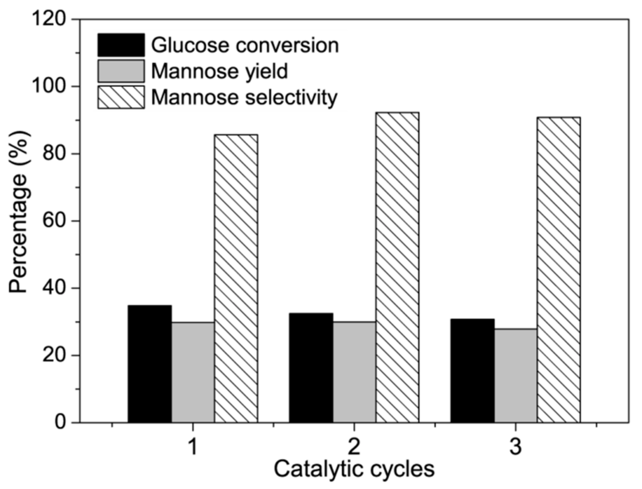 Materials 13 00507 g006