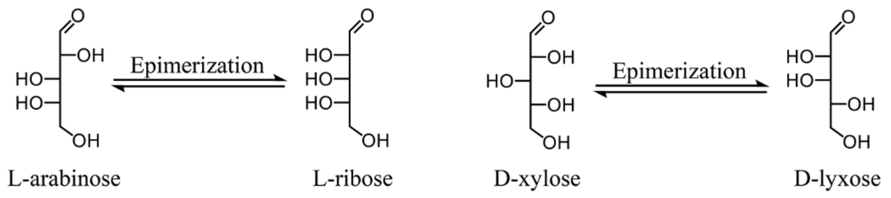 Materials 13 00507 sch002