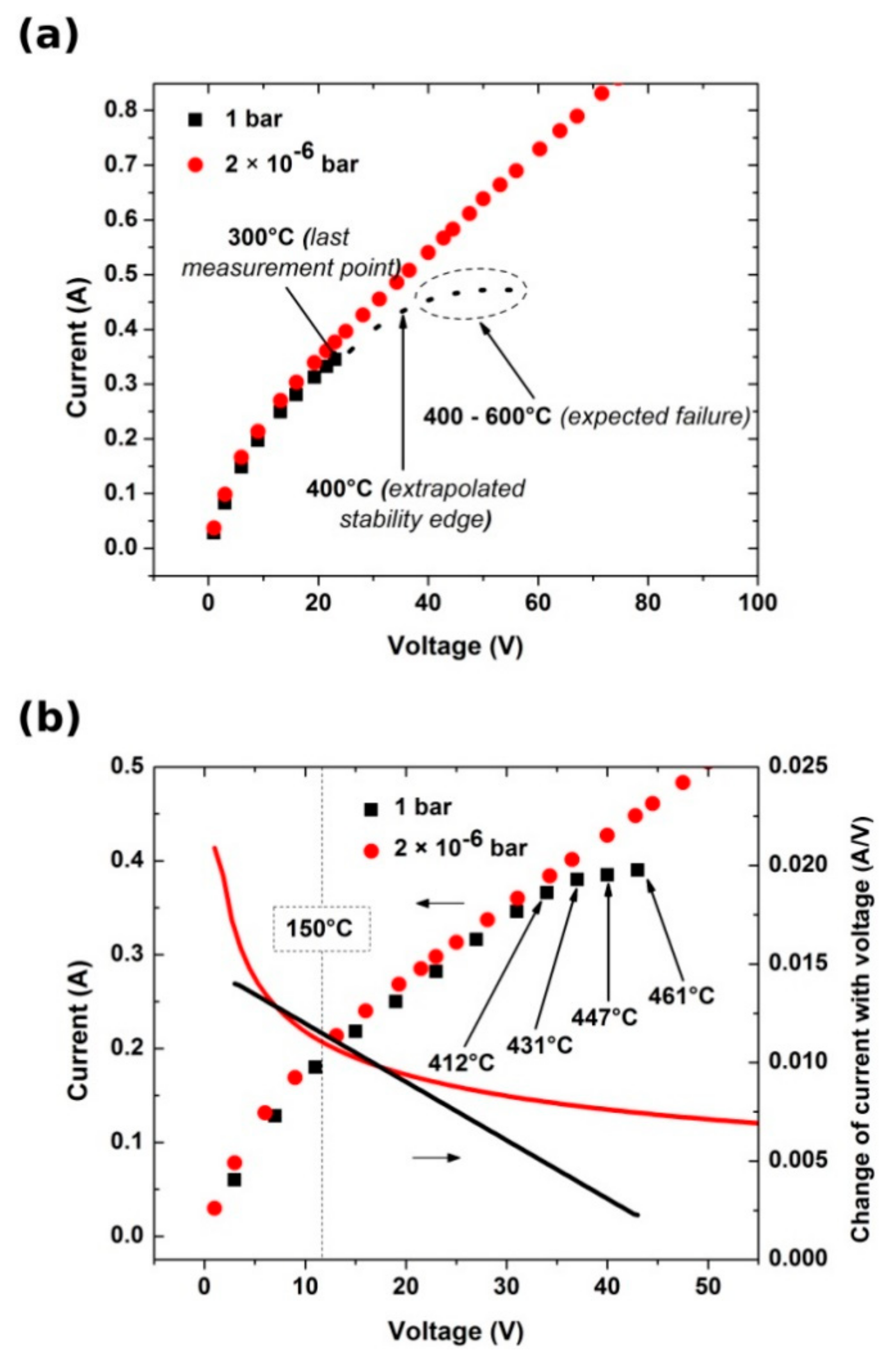 Materials 13 00510 g005 Materials 13 00510 g005