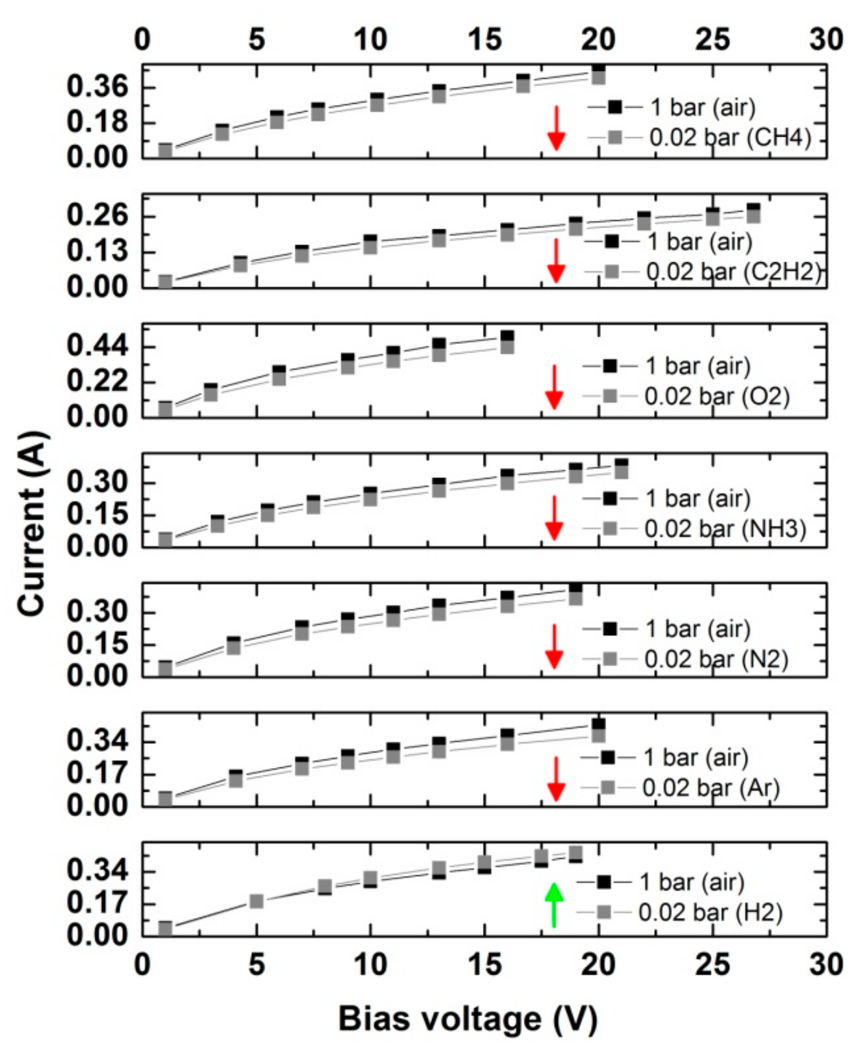 Materials 13 00510 g006 Materials 13 00510 g006