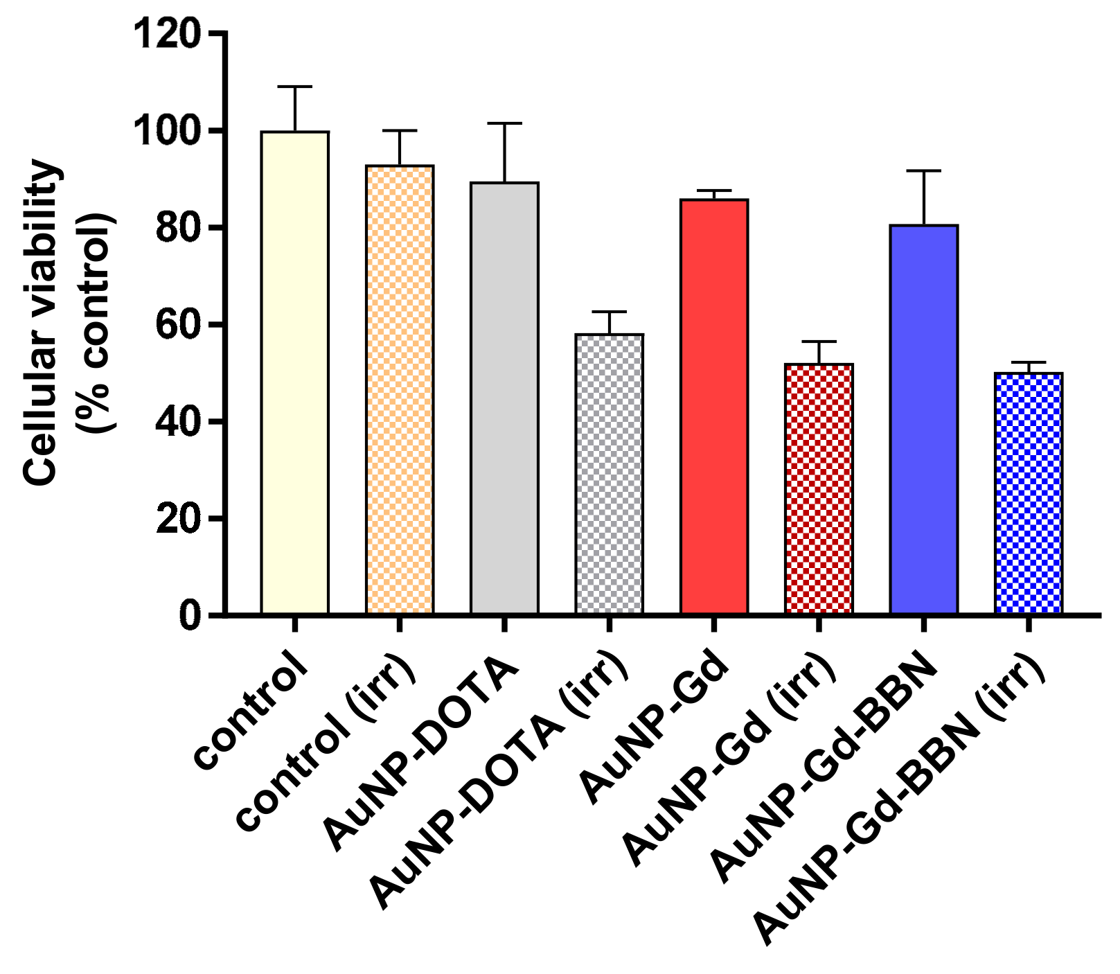Materials 13 00513 g003