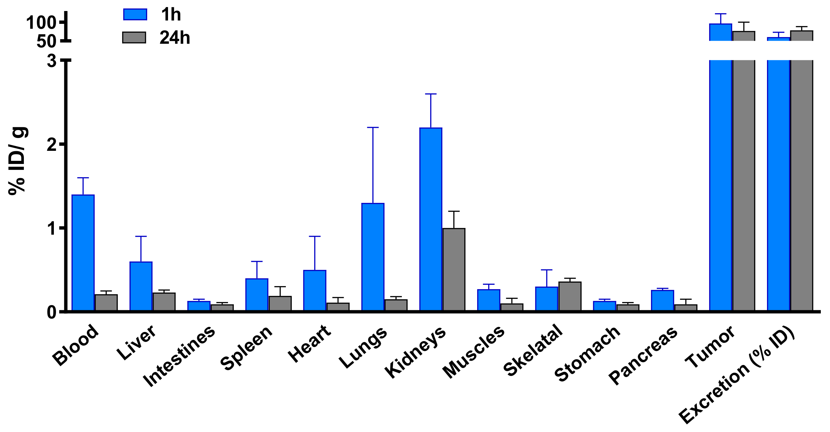 Materials 13 00513 g005