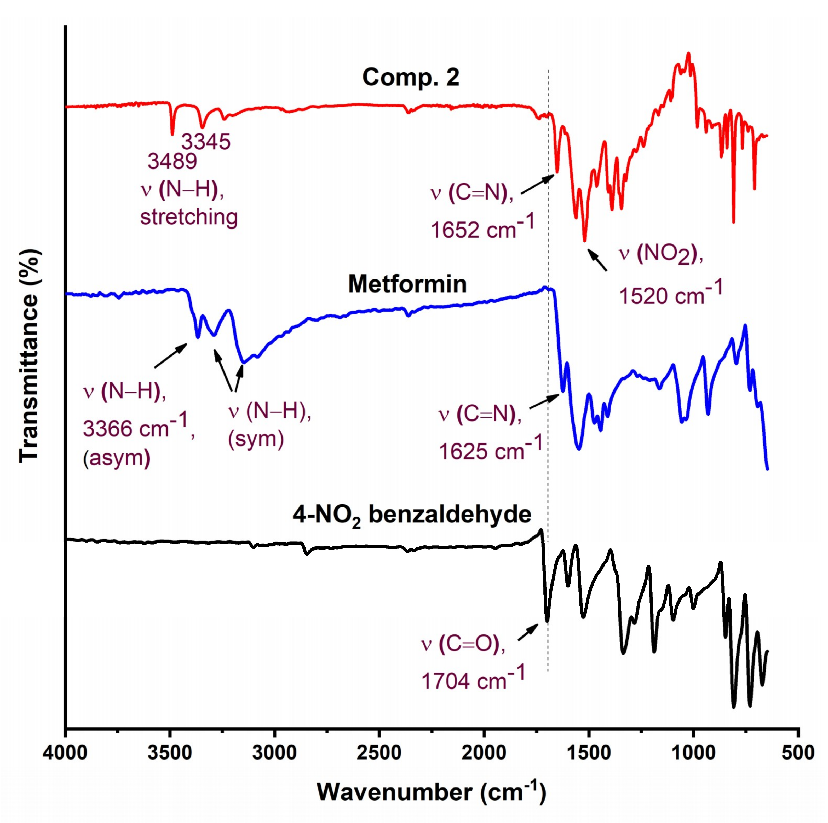Materials 13 00514 g003 Materials 13 00514 g003