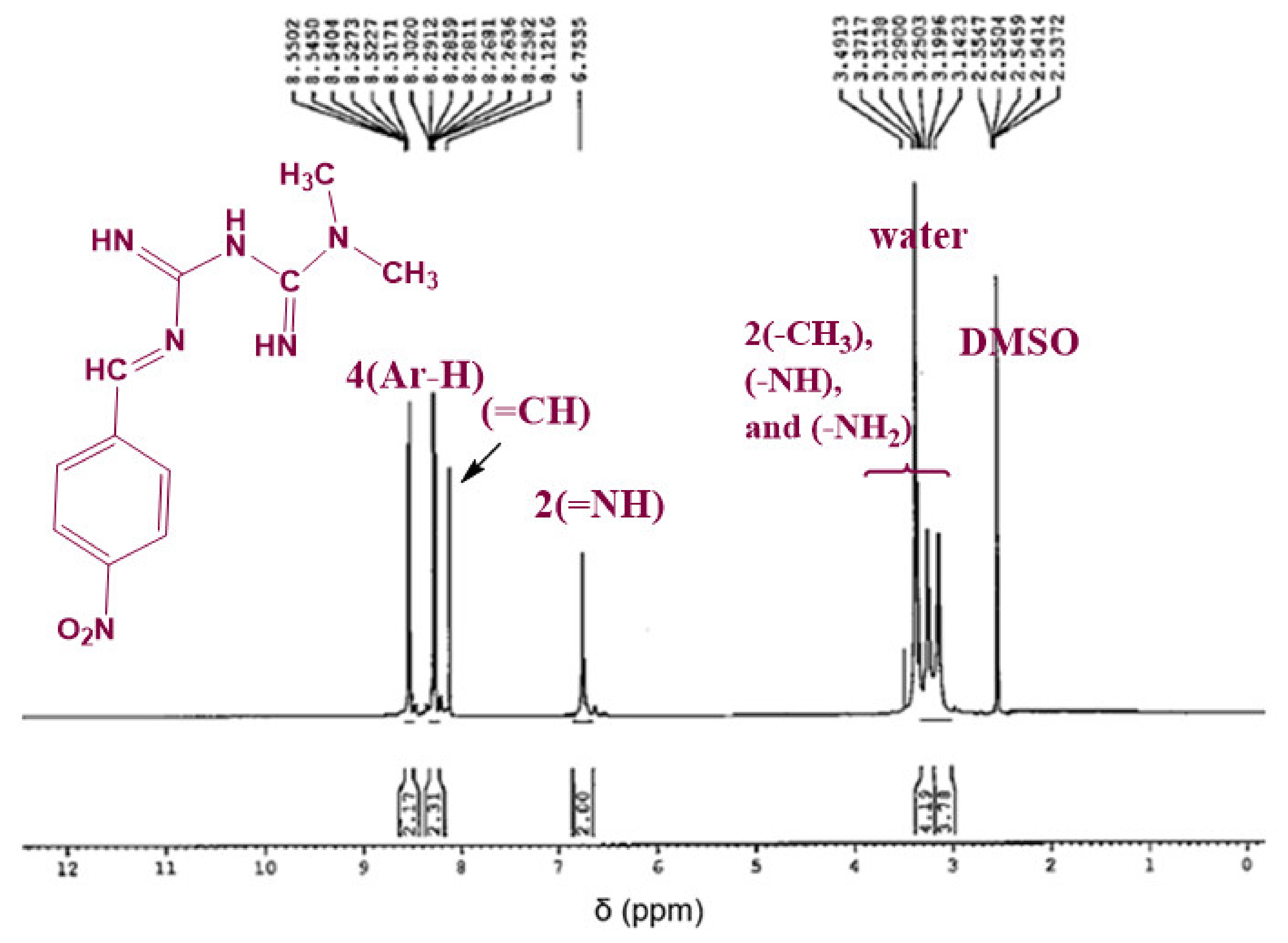 Materials 13 00514 g005 Materials 13 00514 g005