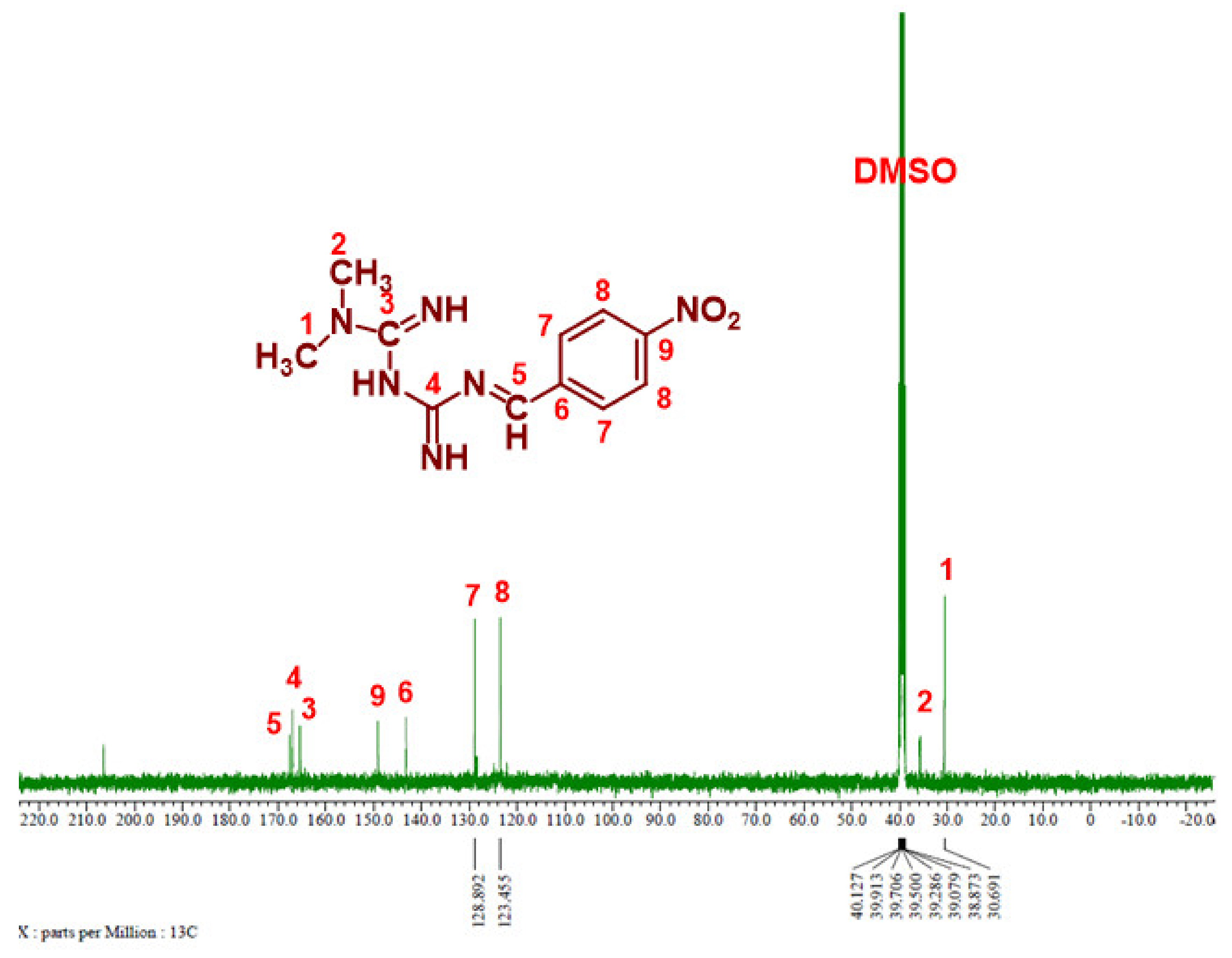 Materials 13 00514 g007 Materials 13 00514 g007