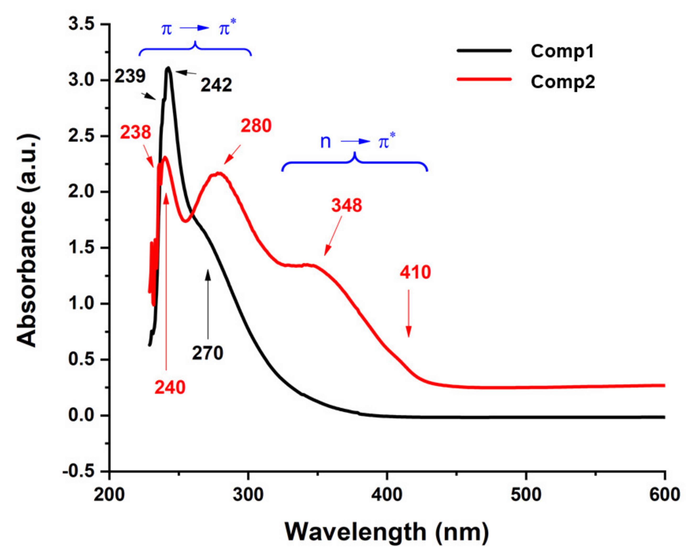 Materials 13 00514 g009 Materials 13 00514 g009