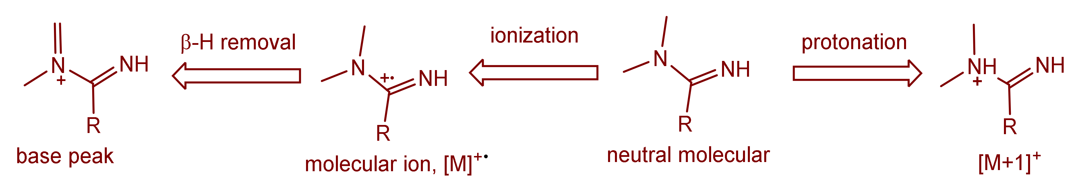 Materials 13 00514 sch002 Materials 13 00514 sch002