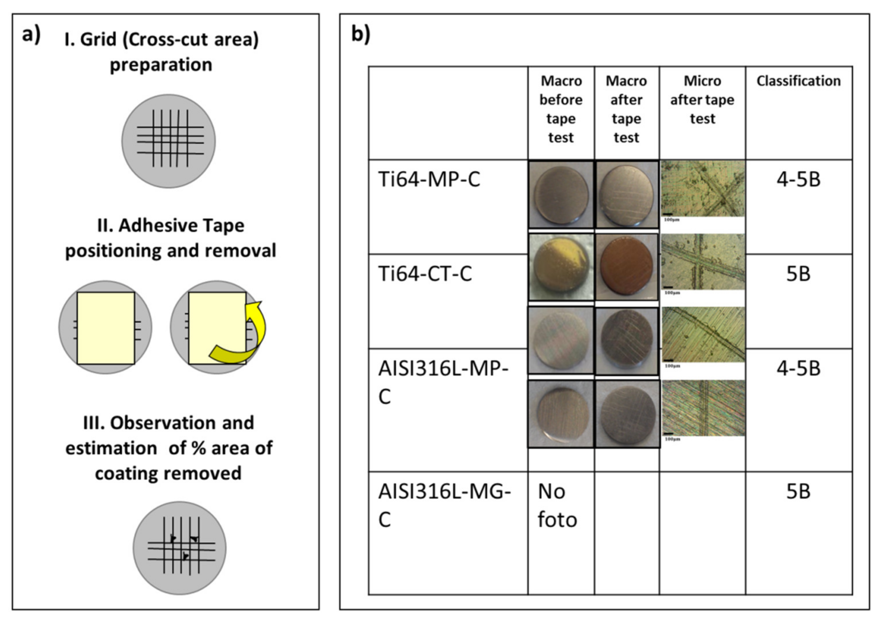 Materials 13 00516 g006