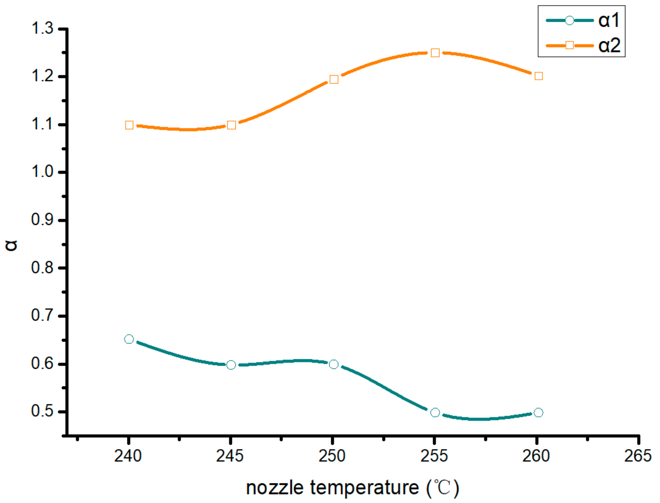 Materials 13 00519 g007 Materials 13 00519 g007