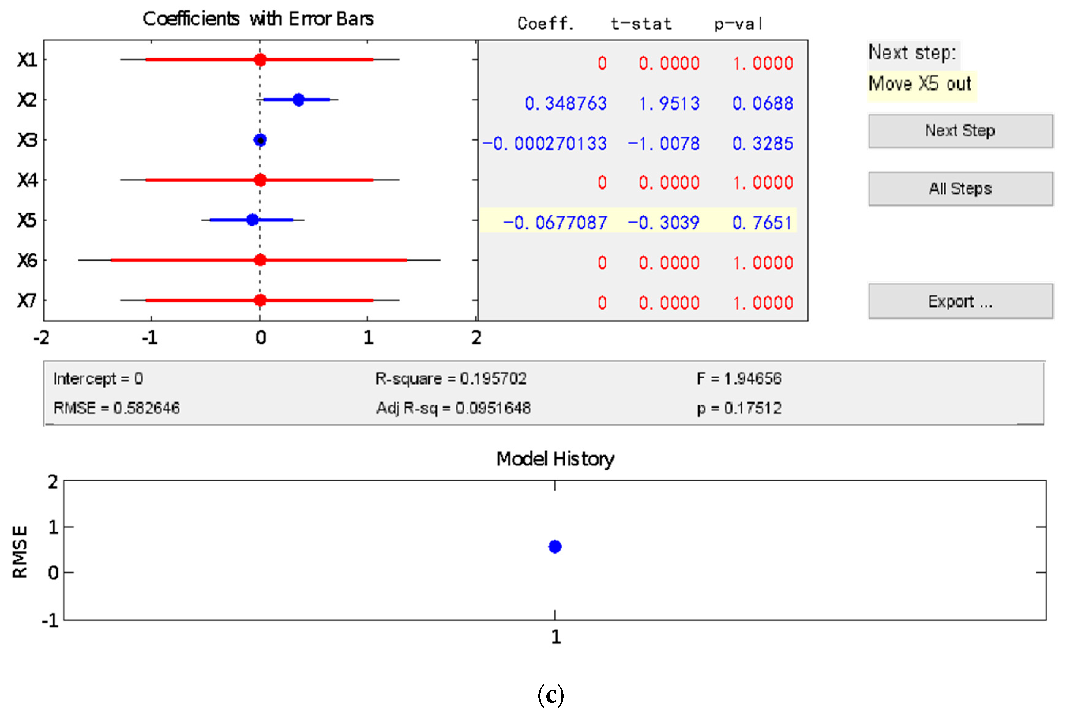 Materials 13 00521 g001b