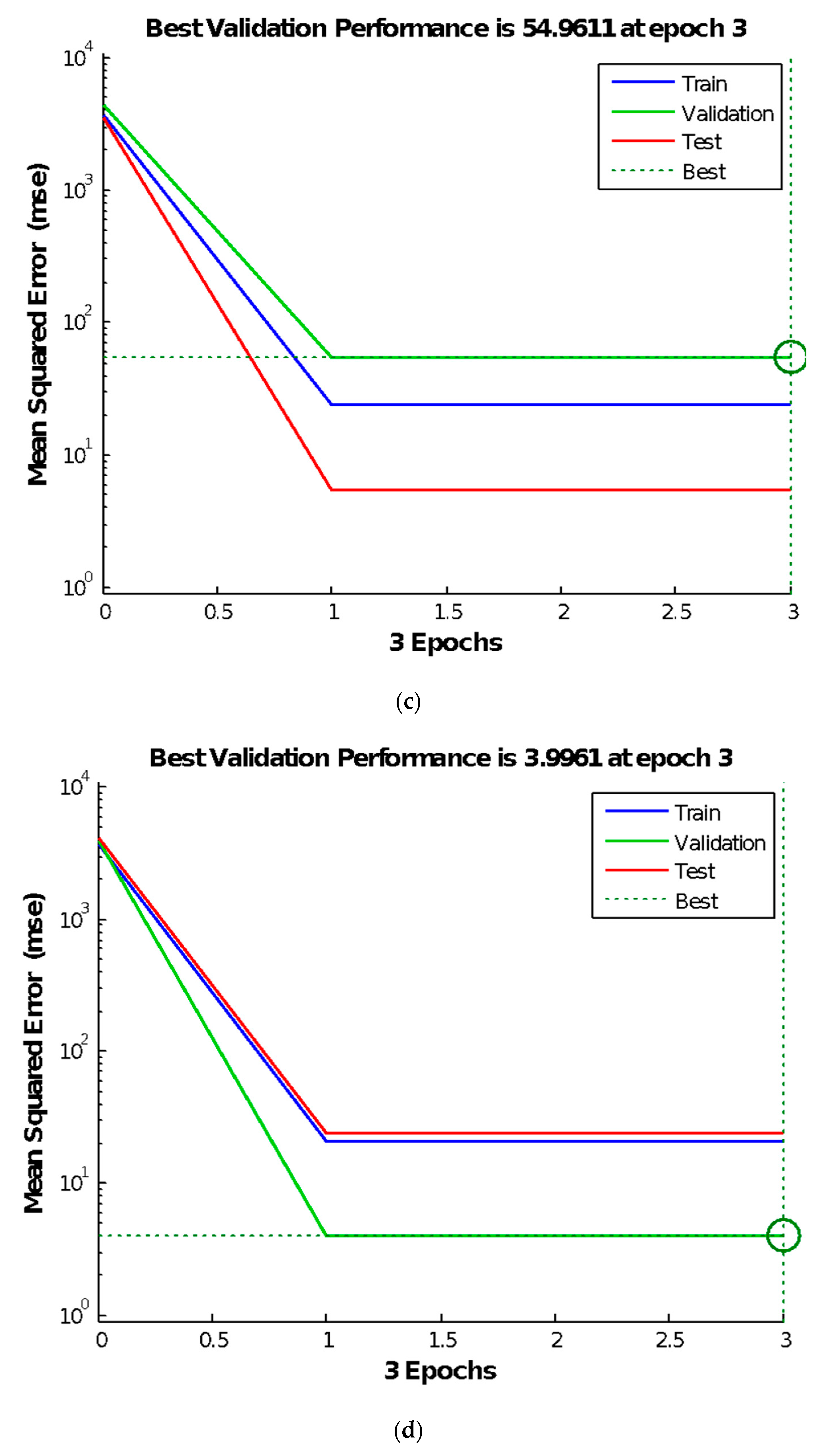Materials 13 00521 g004b