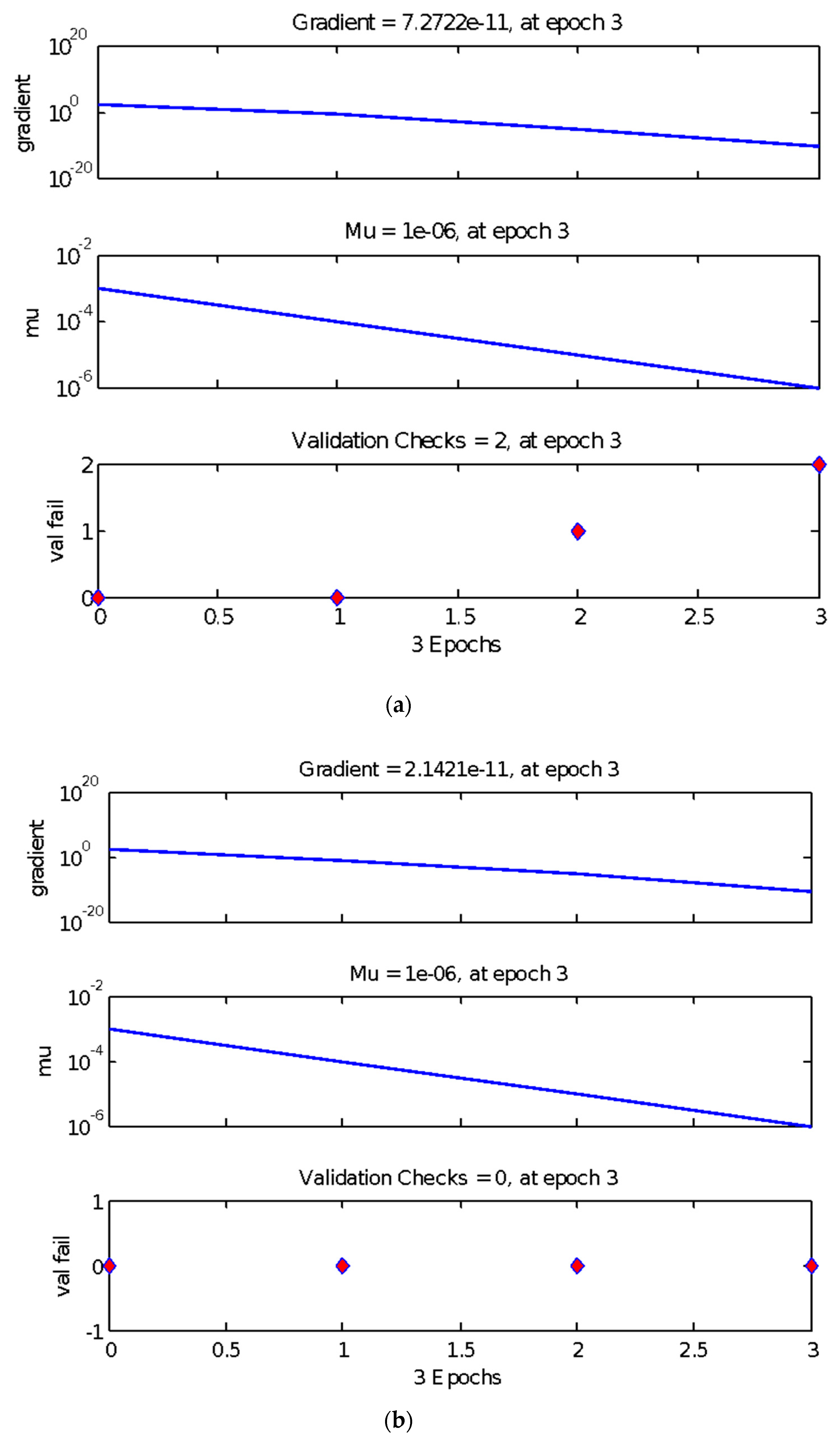 Materials 13 00521 g005a