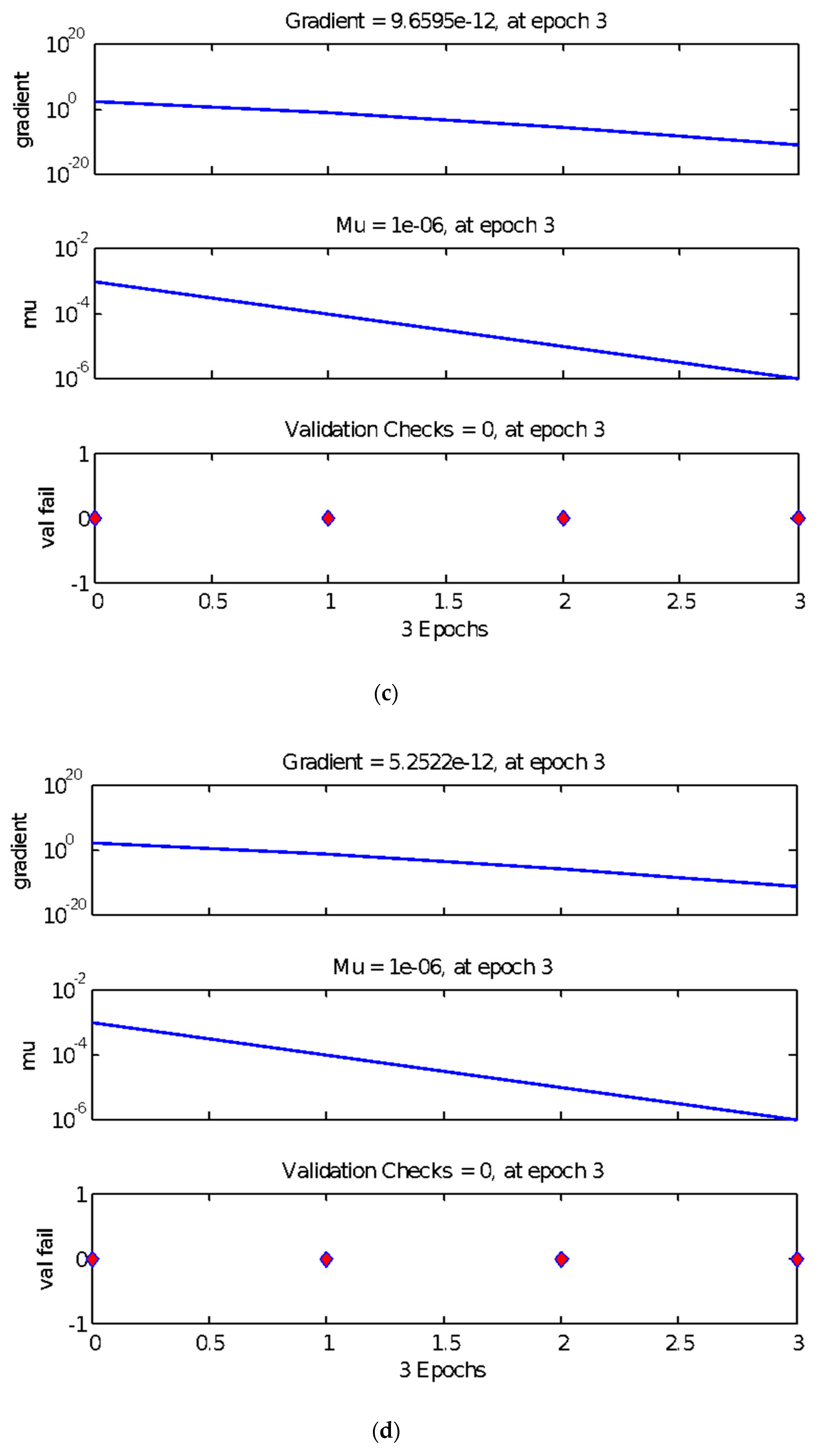 Materials 13 00521 g005b