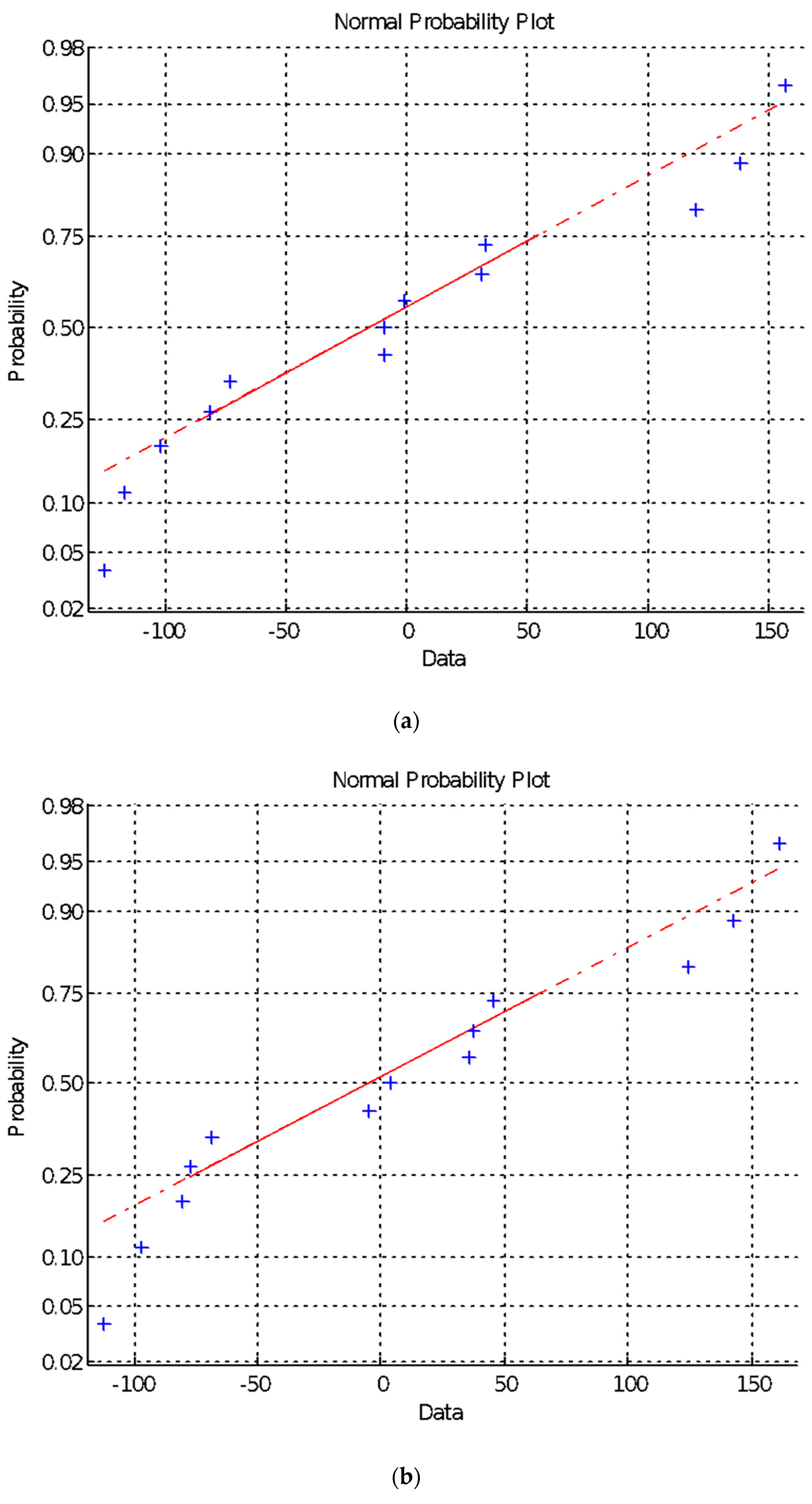 Materials 13 00521 g006a