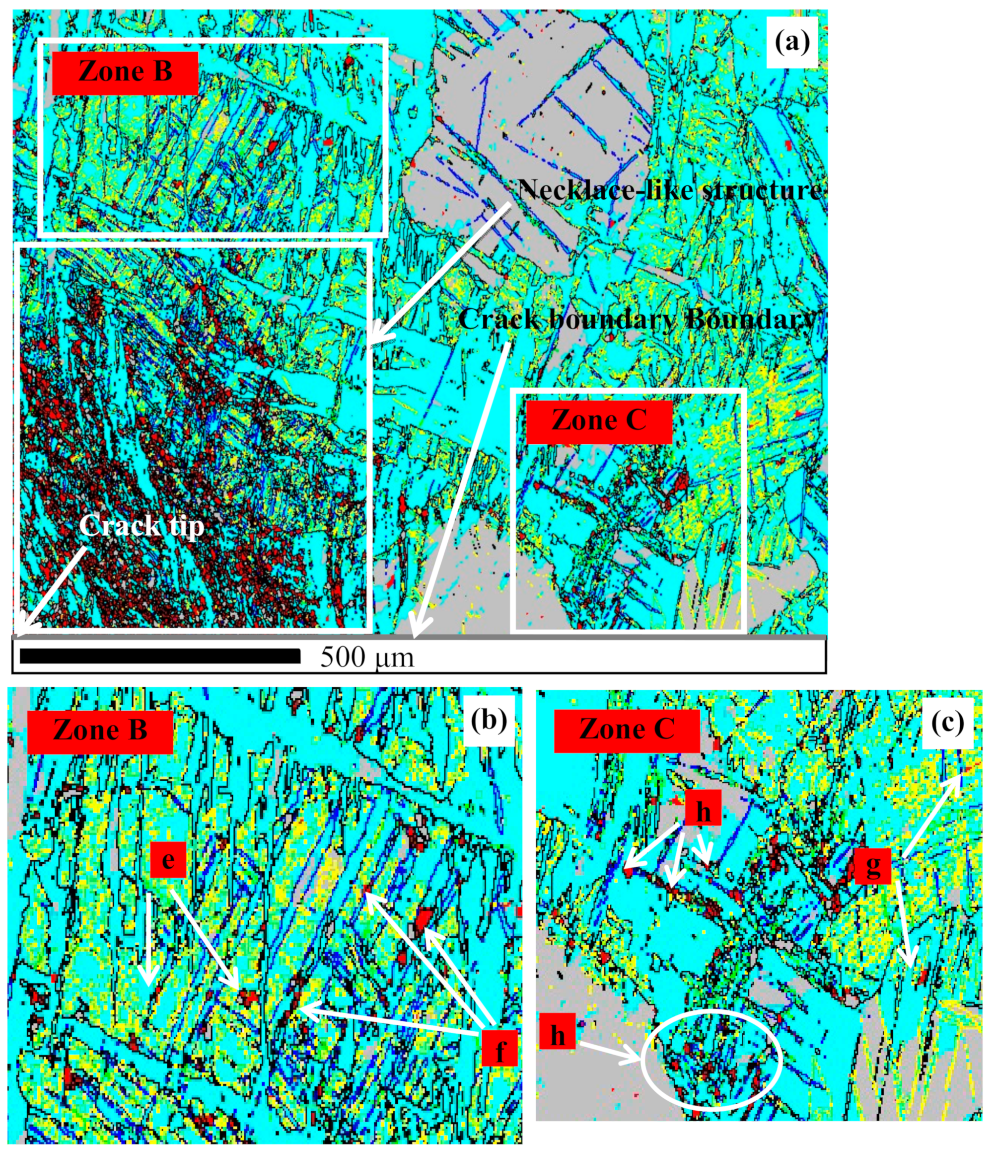 Materials 13 00522 g006