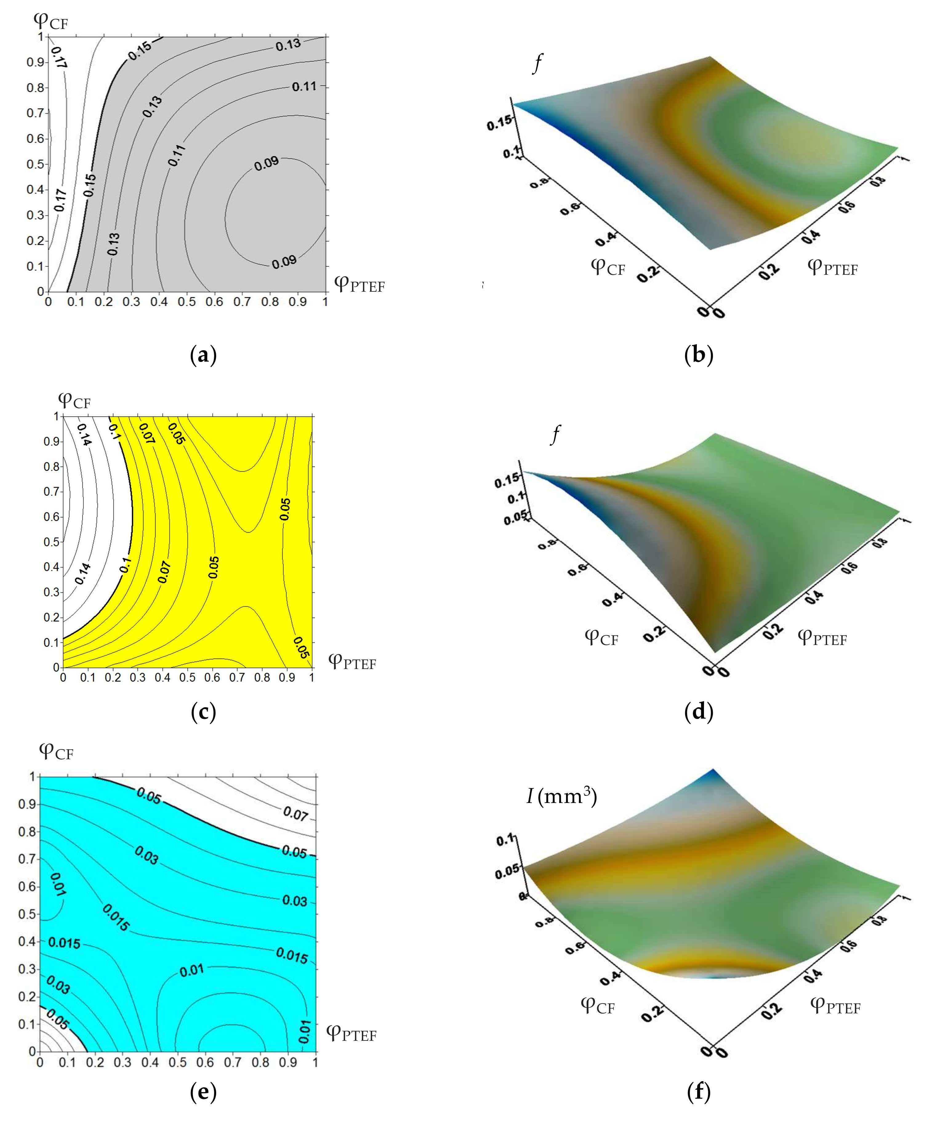 Materials 13 00524 g001a Materials 13 00524 g001a